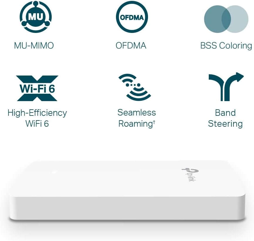 MU-MIMO  
OFDMA  
BSS Coloring  
Wi-Fi 6  
High-Efficiency WiFi 6  
Seamless Roaming+  
Band Steering