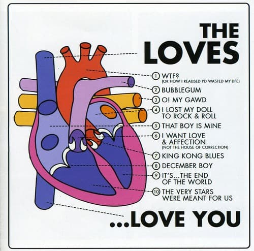 The Loves - Love You   - COMPACT DISCS [CD] price history on PriceWatchPro