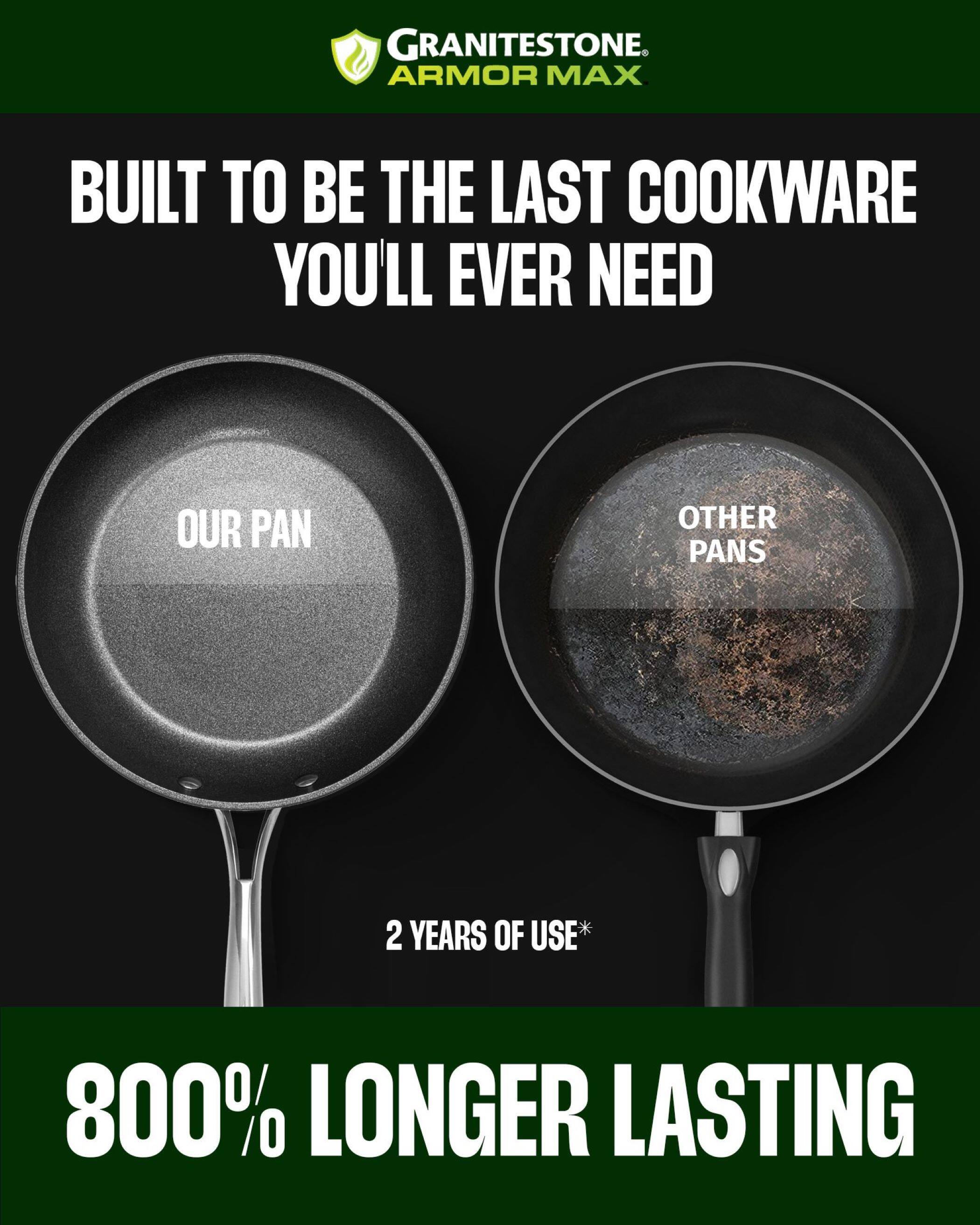 GRANITESTONE ARMOR MAX

BUILT TO BE THE LAST COOKWARE YOU'LL EVER NEED

OUR PAN

OTHER PANS

2 YEARS OF USE*

800% LONGER LASTING