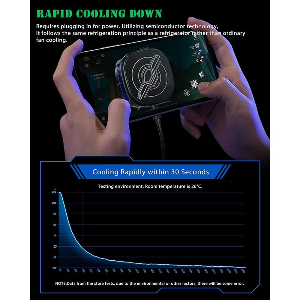 **RAPID COOLING DOWN**

Requires plugging in for power. Utilizing semiconductor technology, it follows the same refrigeration principle as a refrigerator rather than ordinary fan cooling.

**Cooling Rapidly within 30 Seconds**

Testing environment: Room temperature is 26°C.

**NOTE:** Data from the store tests, due to the environmental or other factors, there will be some error.