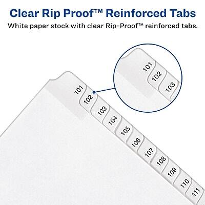 Clear Rip Proof™ Reinforced Tabs  
White paper stock with clear Rip-Proof™ reinforced tabs.  

101 102 103 104 105 106 107 108 109 110 111