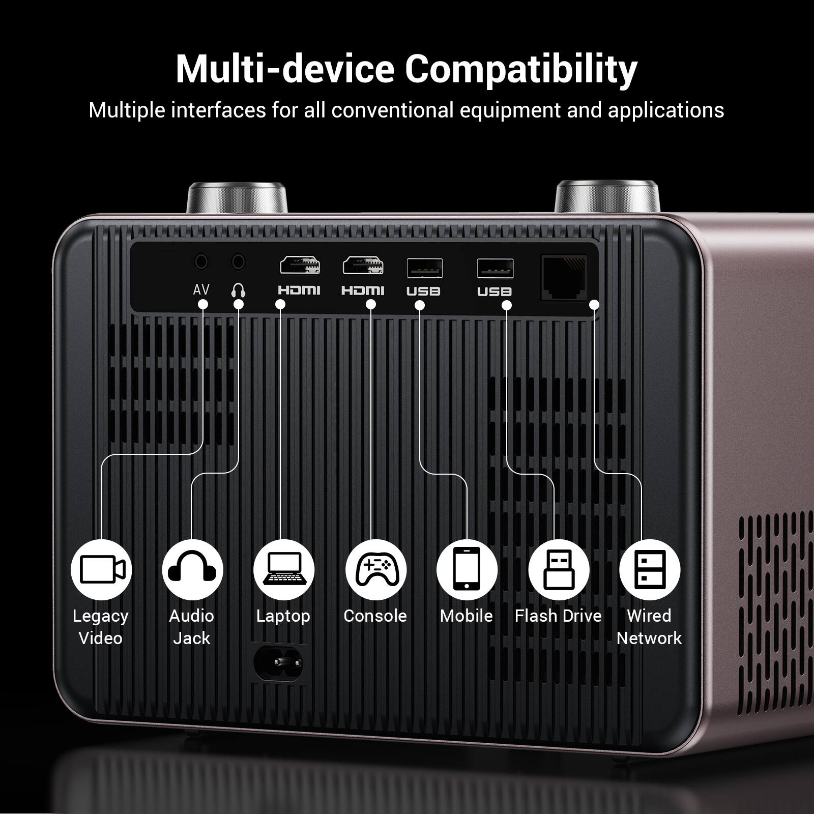 Multi-device Compatibility  
Multiple interfaces for all conventional equipment and applications  

AV  
HDMI  
HDMI  
USB  
USB  

Legacy Video  
Audio Jack  
Laptop  
Console  
Mobile  
Flash Drive  
Wired Network