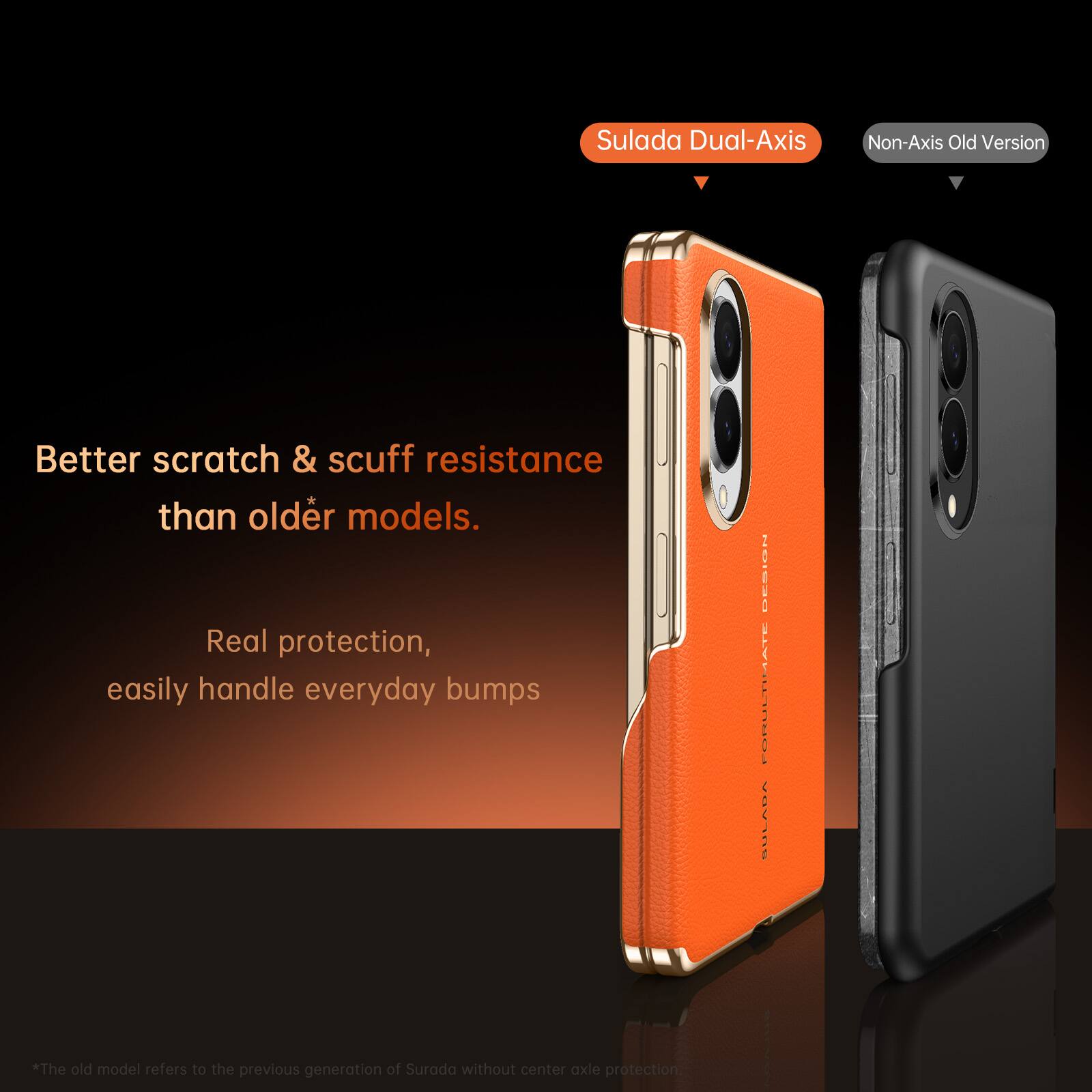 Sulada Dual-Axis Non-Axis Old Version Better scratch & scuff resistance than older models. Real protection, easily handle everyday bumps. *The old model refers to the previous generation of Surada without center axle protection