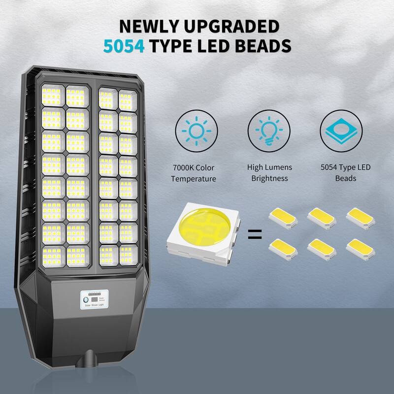NEWLY UPGRADED 5054 TYPE LED BEADS

7000K Color Temperature
High Lumens Brightness
5054 Type LED Beads
