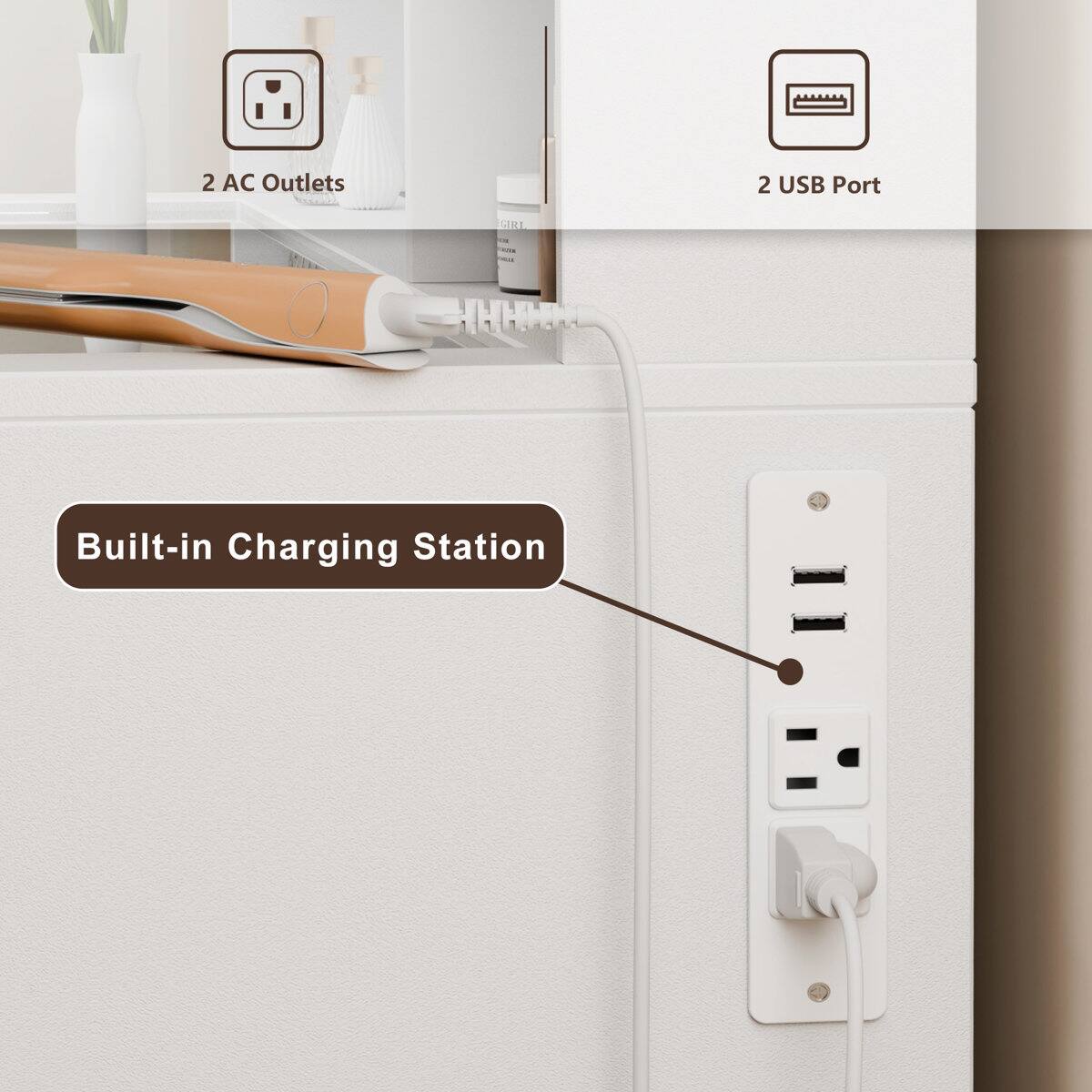 2 AC Outlets  
2 USB Ports  
GIRI Built-in Charging Station