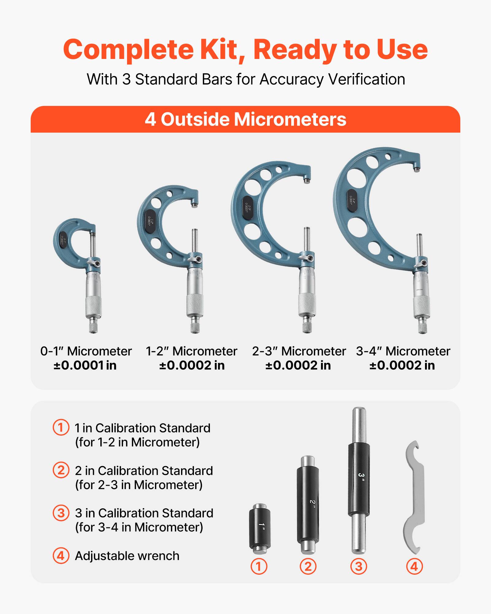 Complete Kit, Ready to Use With 3 Standard Bars for Accuracy Verification

4 Outside Micrometers

- 0-1" Micrometer ±0.0001 in
- 1-2" Micrometer ±0.0002 in
- 2-3" Micrometer ±0.0002 in
- 3-4" Micrometer ±0.0002 in

1 in Calibration Standard (for 1-2 in Micrometer)
2 in Calibration Standard (for 2-3 in Micrometer)
3 in Calibration Standard (for 3-4 in Micrometer)

Adjustable wrench