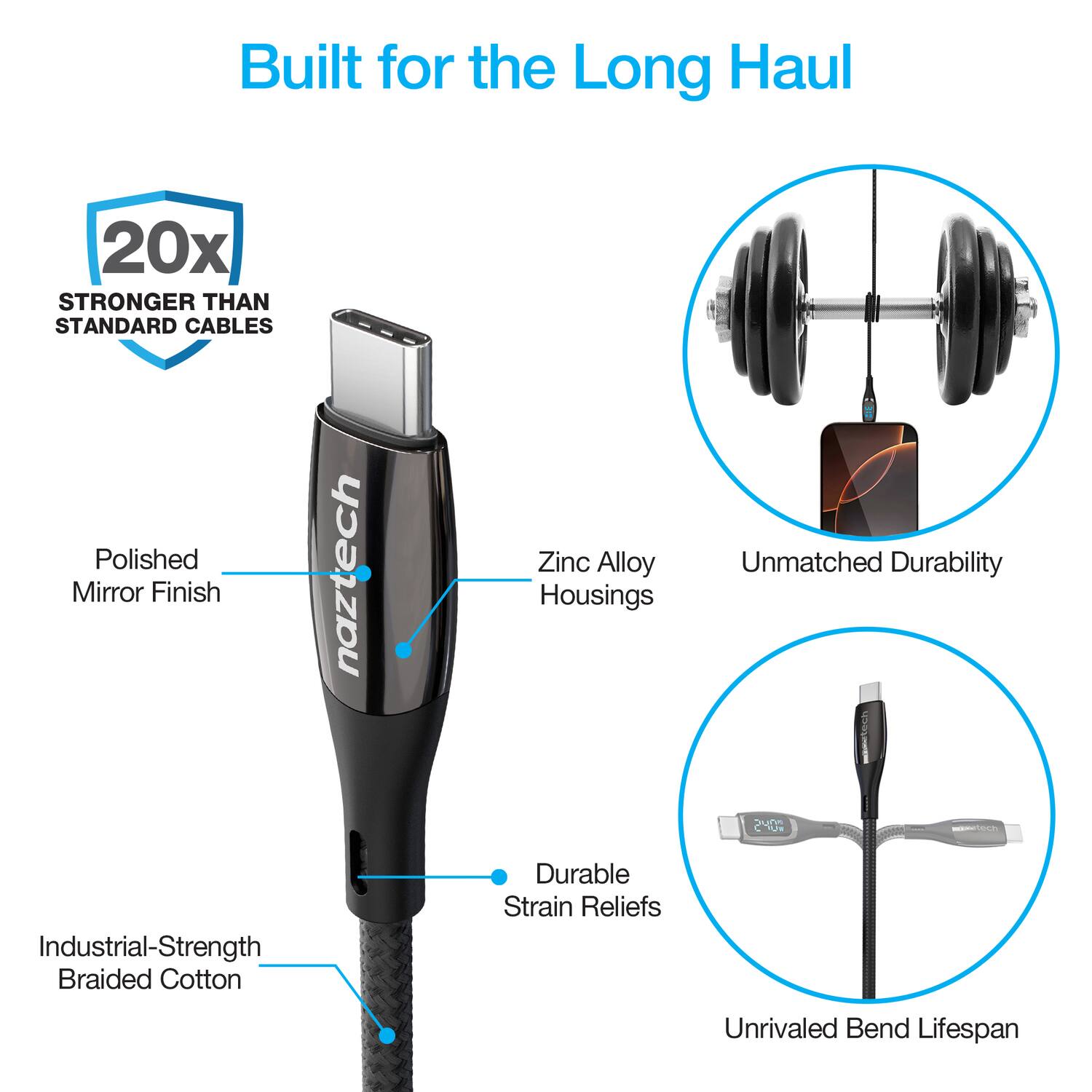 Built for the Long Haul

- 20x STRONGER THAN STANDARD CABLES
- Polished Mirror Finish
- Zinc Alloy Housings
- Industrial-Strength Braided Cotton
- Durable Strain Reliefs
- Unmatched Durability
- Unrivaled Bend Lifespan