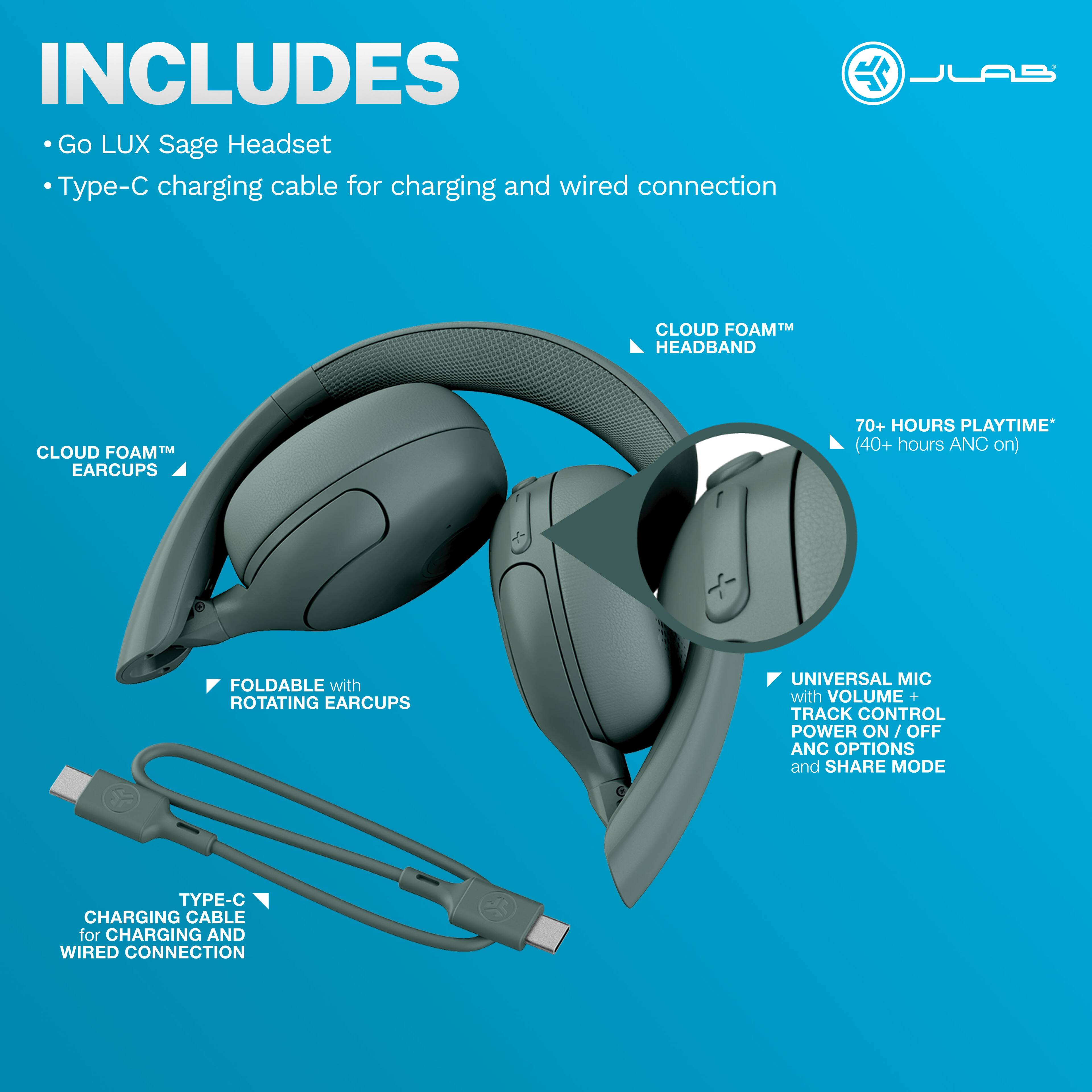 INCLUDES Go LUX Sage Headset • Type-C charging cable for charging and wired connection
CLOUD FOAM™ HEADBAND
CLOUD FOAM™ EARCUPS
70+ HOURS PLAYTIME (40+ hours ANC on)
FOLDABLE with ROTATING EARCUPS
UNIVERSAL MIC with VOLUME + TRACK CONTROL POWER ON/OFF ANC OPTIONS and SHARE MODE
TYPE-C CHARGING CABLE for CHARGING AND WIRED CONNECTION