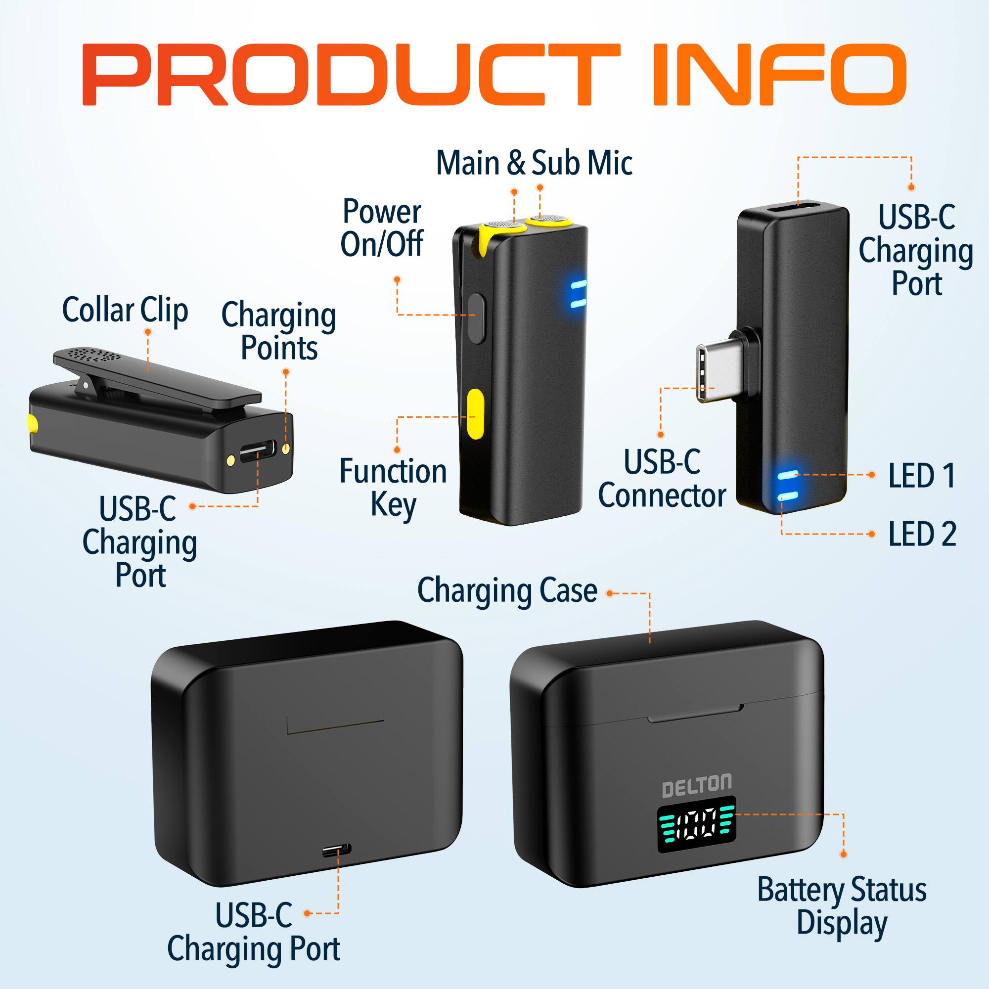 PRODUCT INFO

Main & Sub Mic
Power On/Off
Charging Port
Collar Clip
Charging Points
USB-C Charging Port
Function Key
USB-C Connector
Charging Case
LED 1
LED 2
USB-C Charging Port
DELTON 100
Battery Status Display