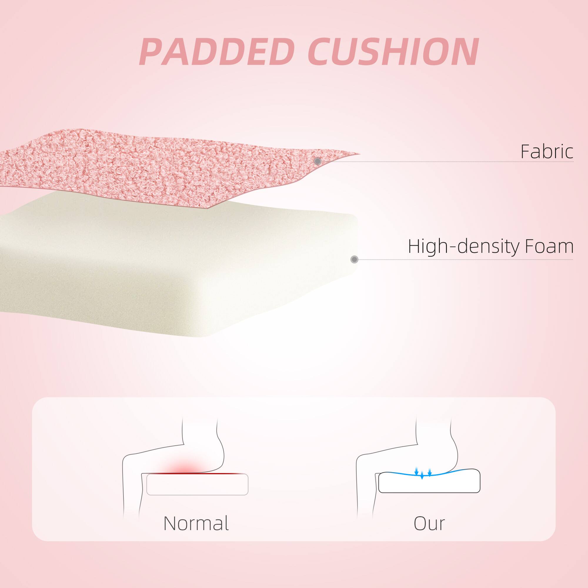 PADDED CUSHION
Fabric
High-density Foam
Normal
Our