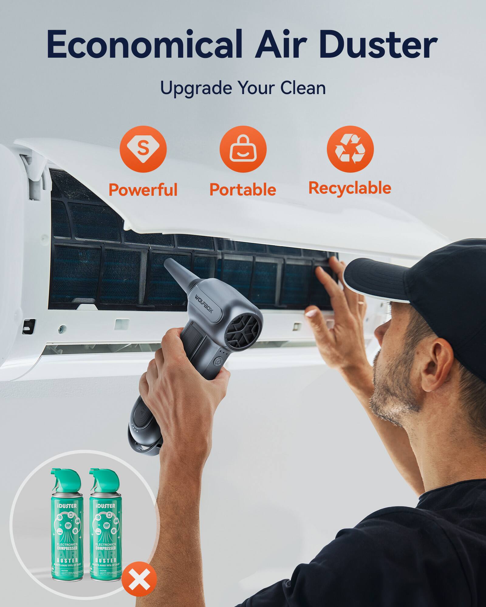 Economical Air Duster  
Upgrade Your Clean  

Powerful  
Portable  
Recyclable  

WOLFBOX  
iDUSTER  
ELECTRONICS COMPRESSED  
BUSTER DUSTER  

The ARIM ANNE ANRYMPLOF.COM