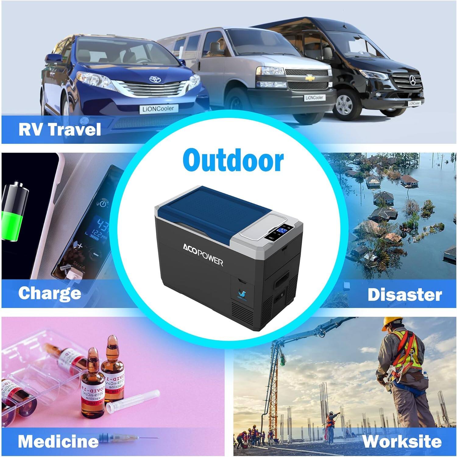 - RV Travel
- Outdoor
- Charge
- Disaster
- Medicine
- Worksite