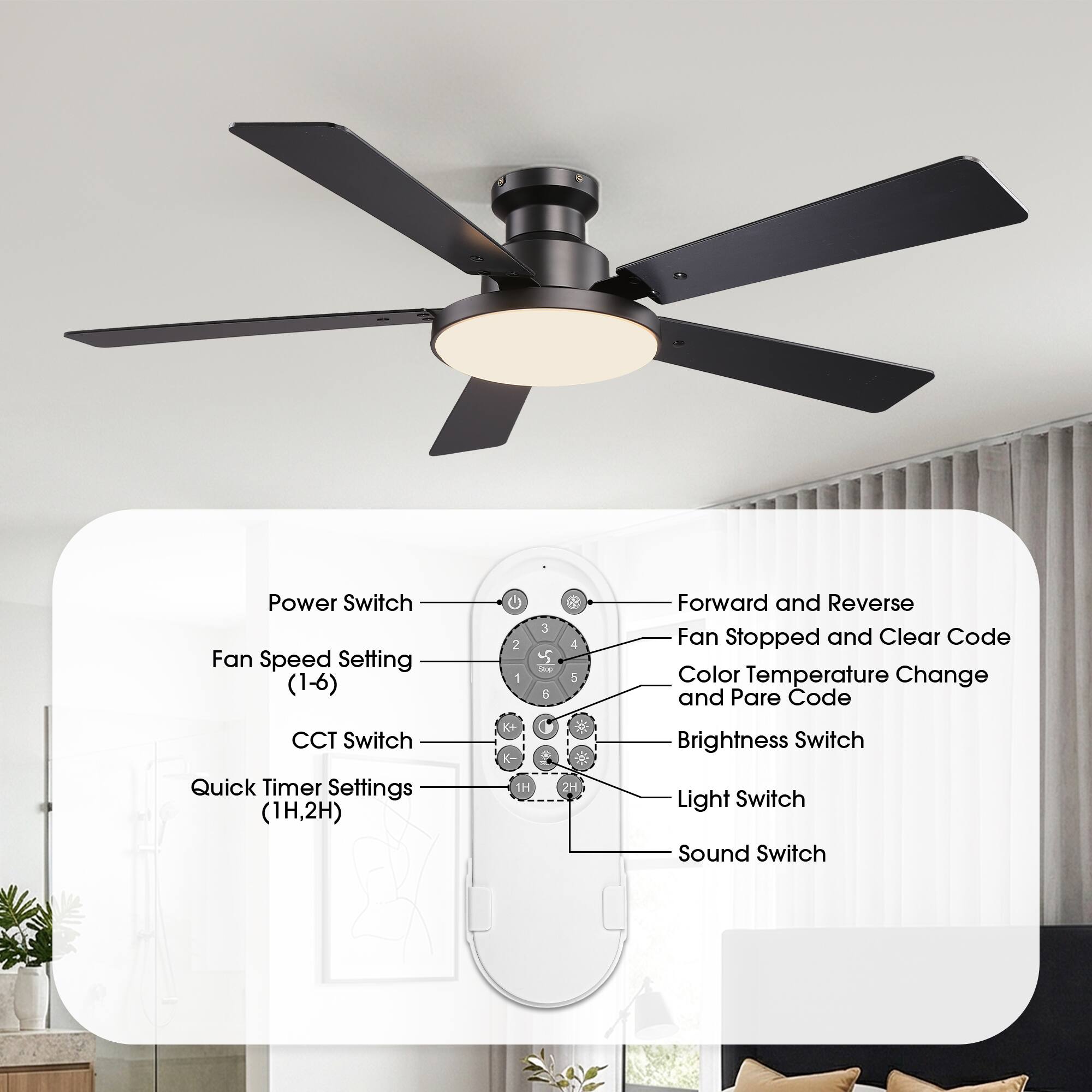 Power Switch  
Fan Speed Setting (1-6)  
CCT Switch  
Quick Timer Settings (1H, 2H)  
Forward and Reverse  
Fan Stopped and Clear Code  
Color Temperature Change and Pare Code  
Brightness Switch  
Light Switch  
Sound Switch