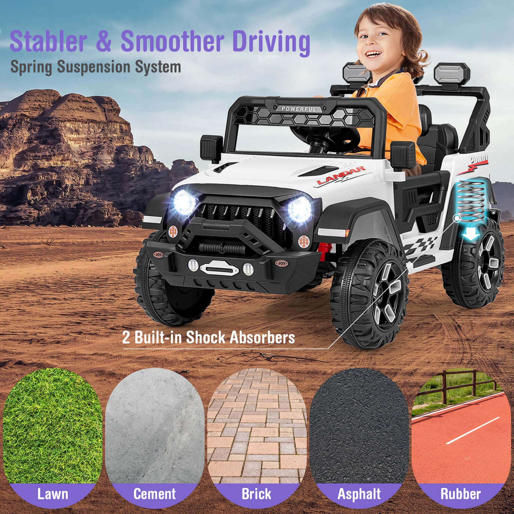 Stabler & Smoother Driving  
Spring Suspension System  

2 Built-in Shock Absorbers  

Lawn  
Cement  
Brick  
Asphalt  
Rubber