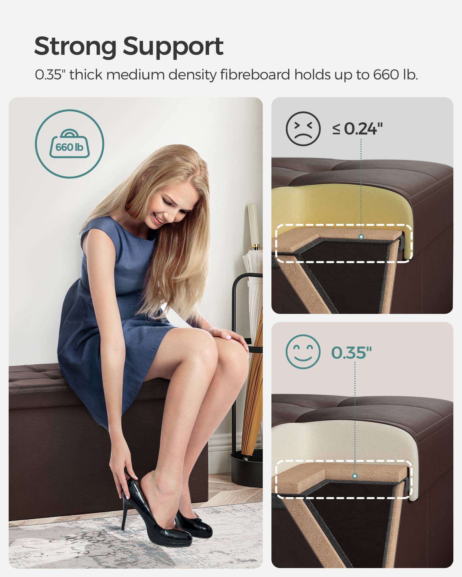 Strong Support  
0.35" thick medium density fibreboard holds up to 660 lb.  

660 lb  

≤ 0.24"  

0.35"