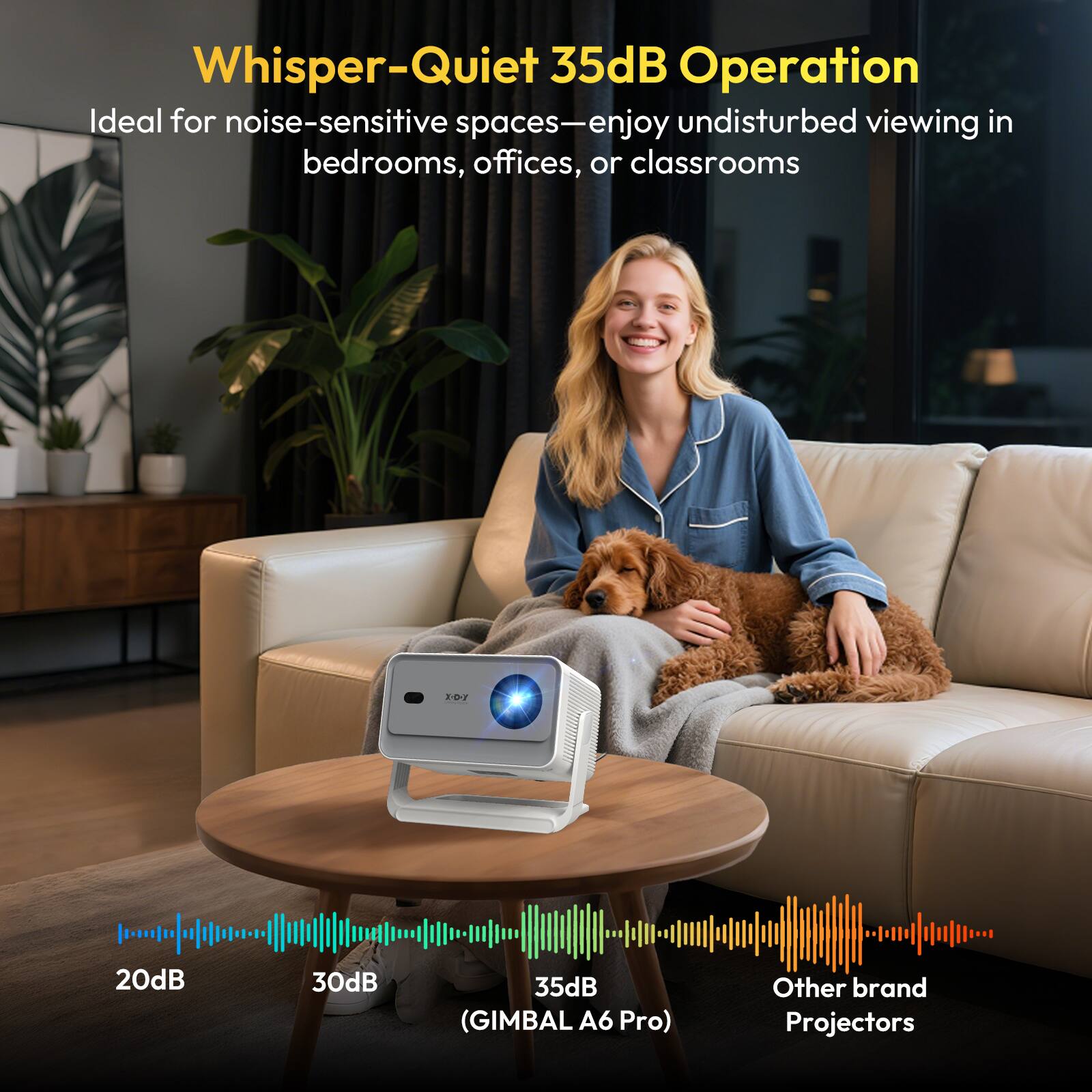 Whisper-Quiet 35dB Operation  
Ideal for noise-sensitive spaces—enjoy undisturbed viewing in bedrooms, offices, or classrooms  

20dB  
30dB  
35dB (GIMBAL A6 Pro)  
Other brand Projectors