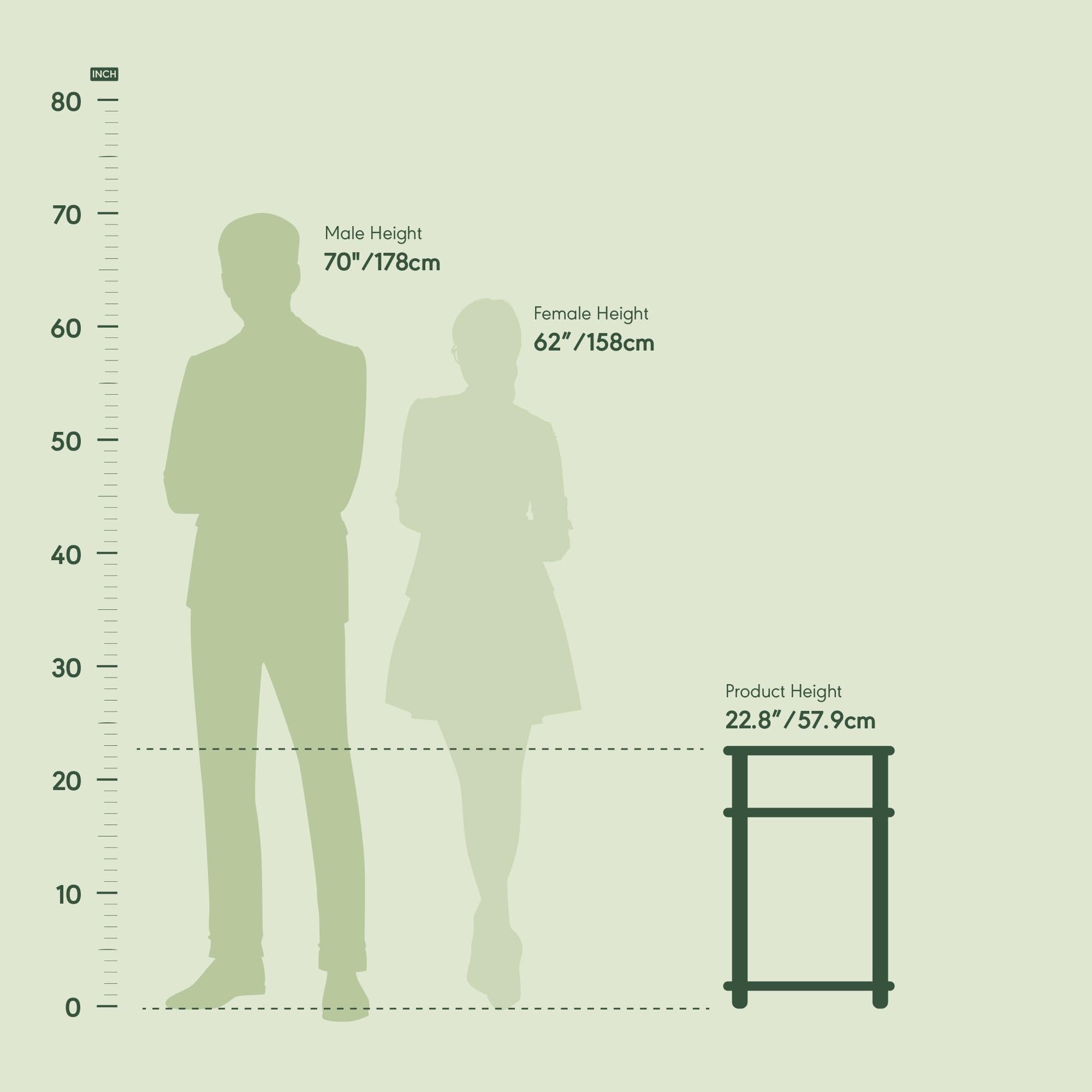 NCH 80 70 Male Height 70" /178cm 60 Female Height 62" /158cm 50 40 30 Product Height 22.8"/57.9cm 20 10 0

Male Height 70" /178cm  
Female Height 62" /158cm  
Product Height 22.8" /57.9cm