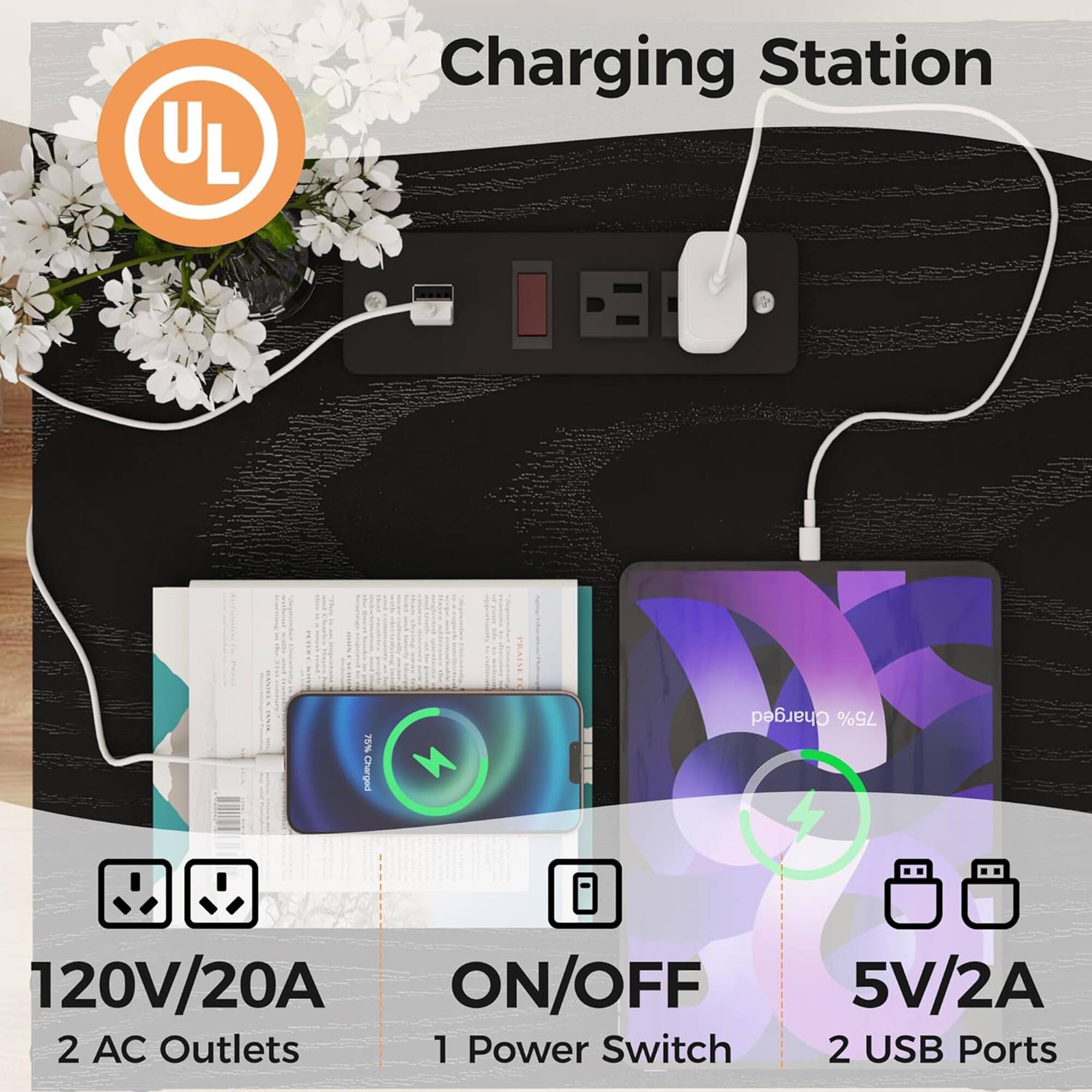UL Charging Station  
75% Charged  
120V/20A  
ON/OFF  
2 AC Outlets  
1 Power Switch  
5V/2A  
2 USB Ports
