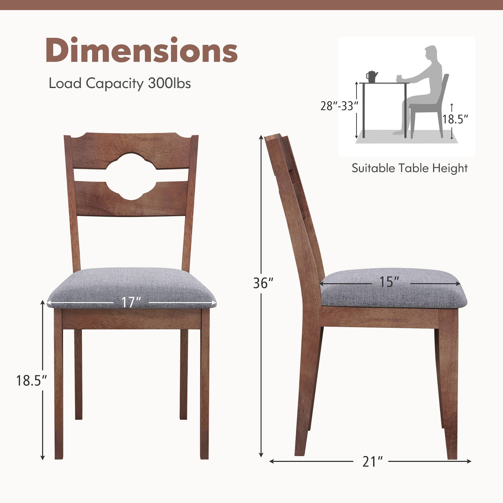 Dimensions  
Load Capacity 300lbs  

Suitable Table Height  
28"-33"  
18.5"  

17"  
18.5"  
36"  
15"  
21"