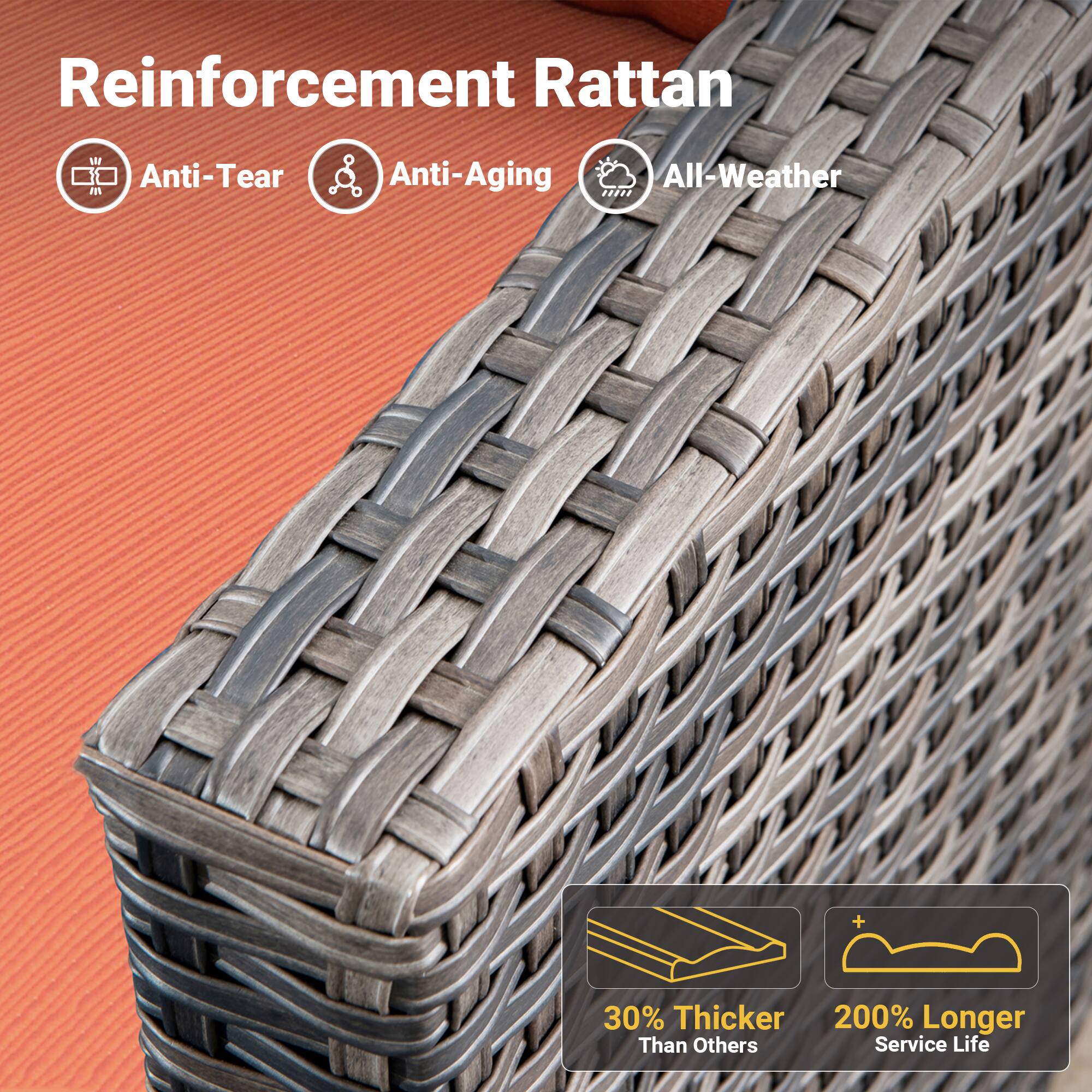 Reinforcement Rattan

- Anti-Tear
- Anti-Aging
- All-Weather

30% Thicker Than Others

200% Longer Service Life
