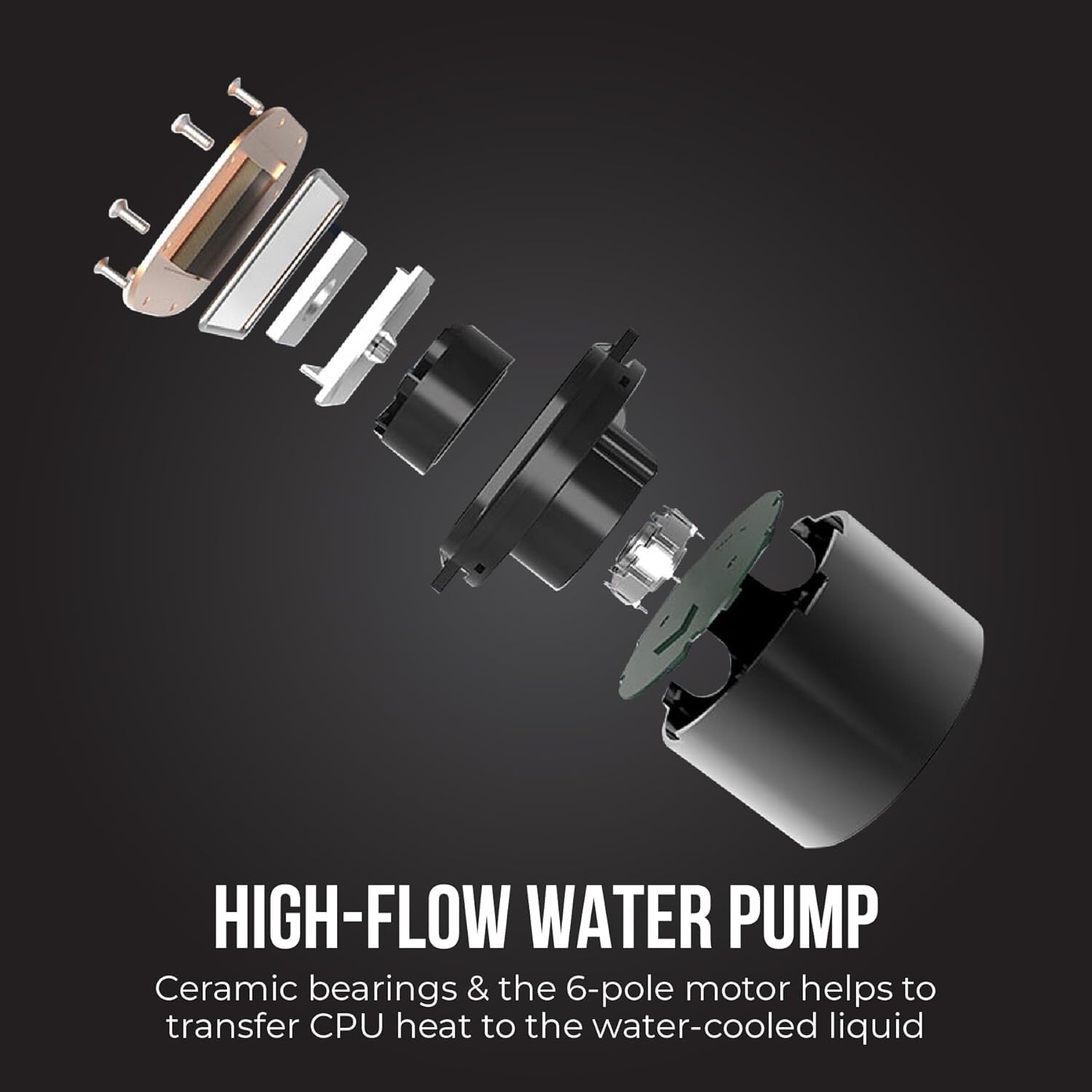 HIGH-FLOW WATER PUMP

Ceramic bearings & the 6-pole motor helps to transfer CPU heat to the water-cooled liquid