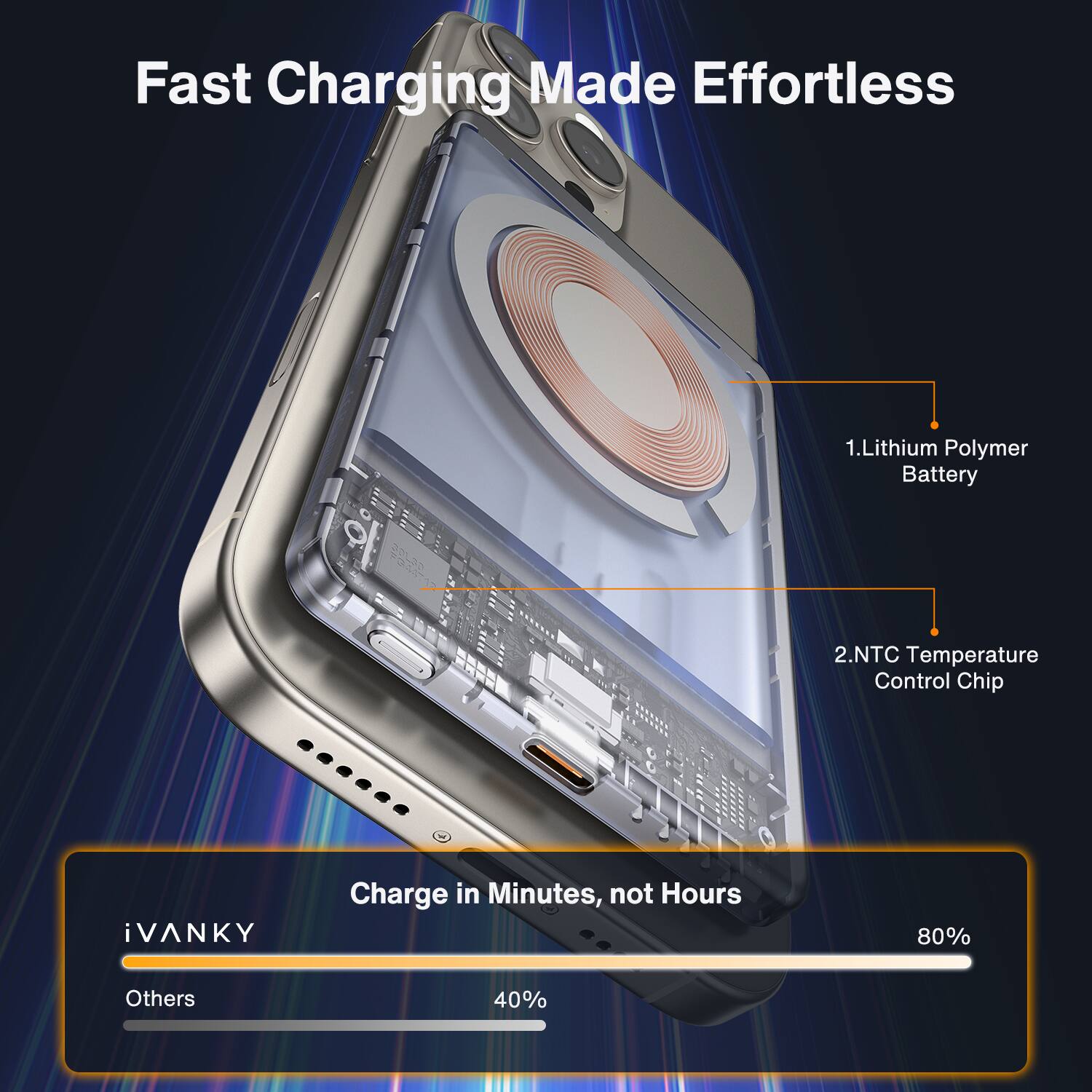 media item thumbnail