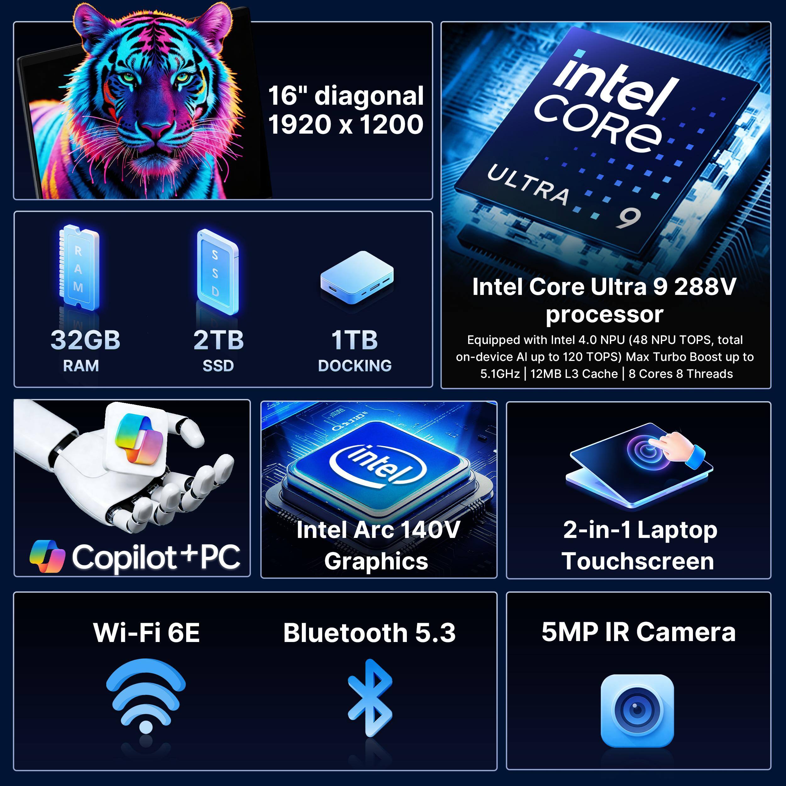 - 16" diagonal
- 1920 x 1200
- 32GB RAM
- 2TB SSD
- 1TB DOCKING
- Intel Core Ultra 9 288V processor
  - Equipped with Intel 4.0 NPU (48 NPU TOPS, total on-device AI up to 120 TOPS)
  - Max Turbo Boost up to 5.1GHz
  - 12MB L3 Cache
  - 8 Cores 8 Threads
- Intel Arc 140V Graphics
- Copilot+PC
- 2-in-1 Laptop Touchscreen
- Wi-Fi 6E
- Bluetooth 5.3
- 5MP IR Camera
