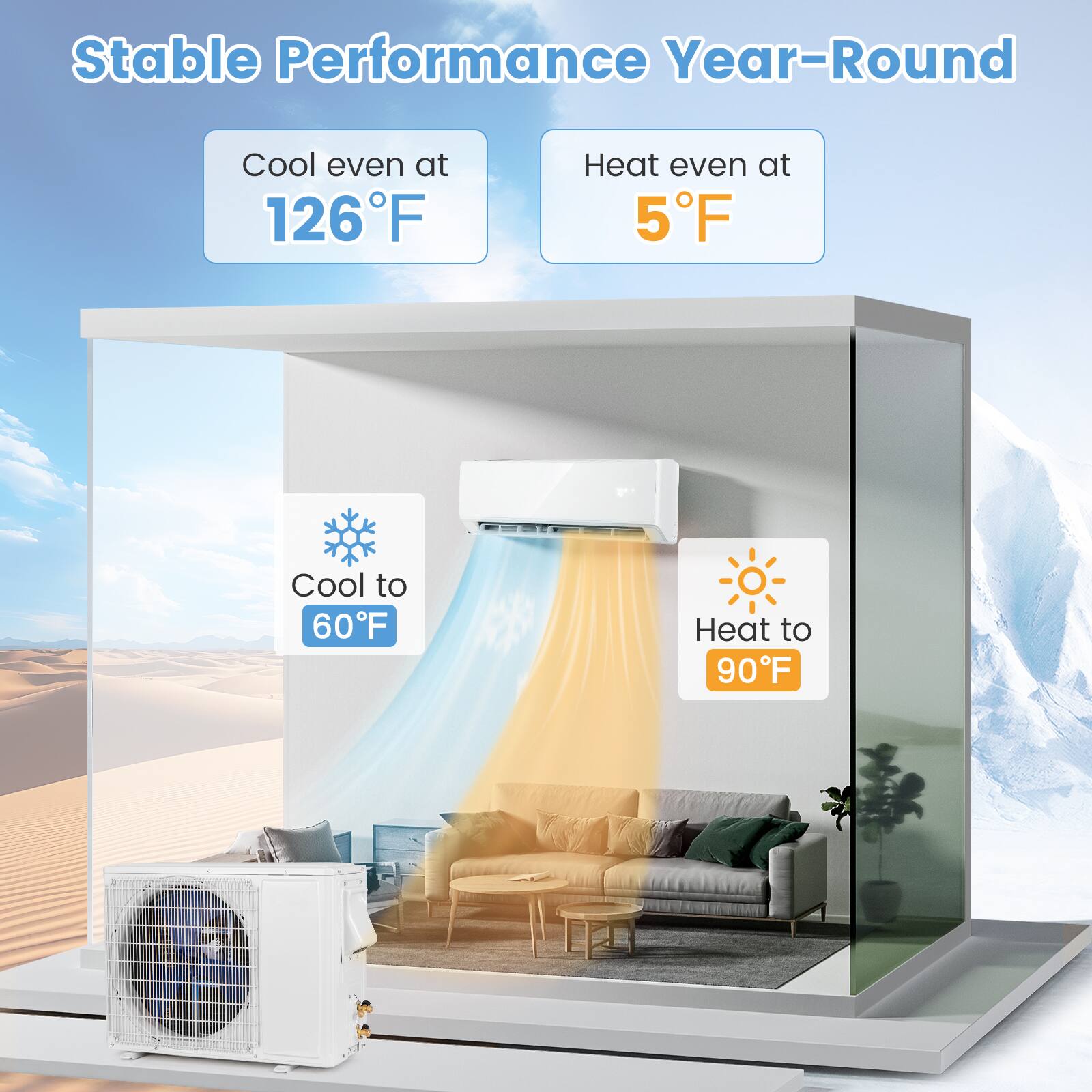 Stable Performance Year-Round
Cool even at 126°F
Cool to 60°F
Heat to 90°F
Heat even at 5°F