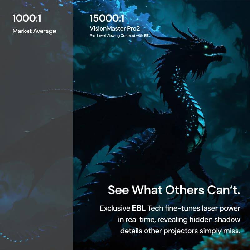 1000:1  
Market Average  

15000:1  
VisionMaster Pro2  
Pro-Level Viewing Contrast with EBL  

See What Others Can't.  

Exclusive EBL Tech fine-tunes laser power in real time, revealing hidden shadow details other projectors simply miss.