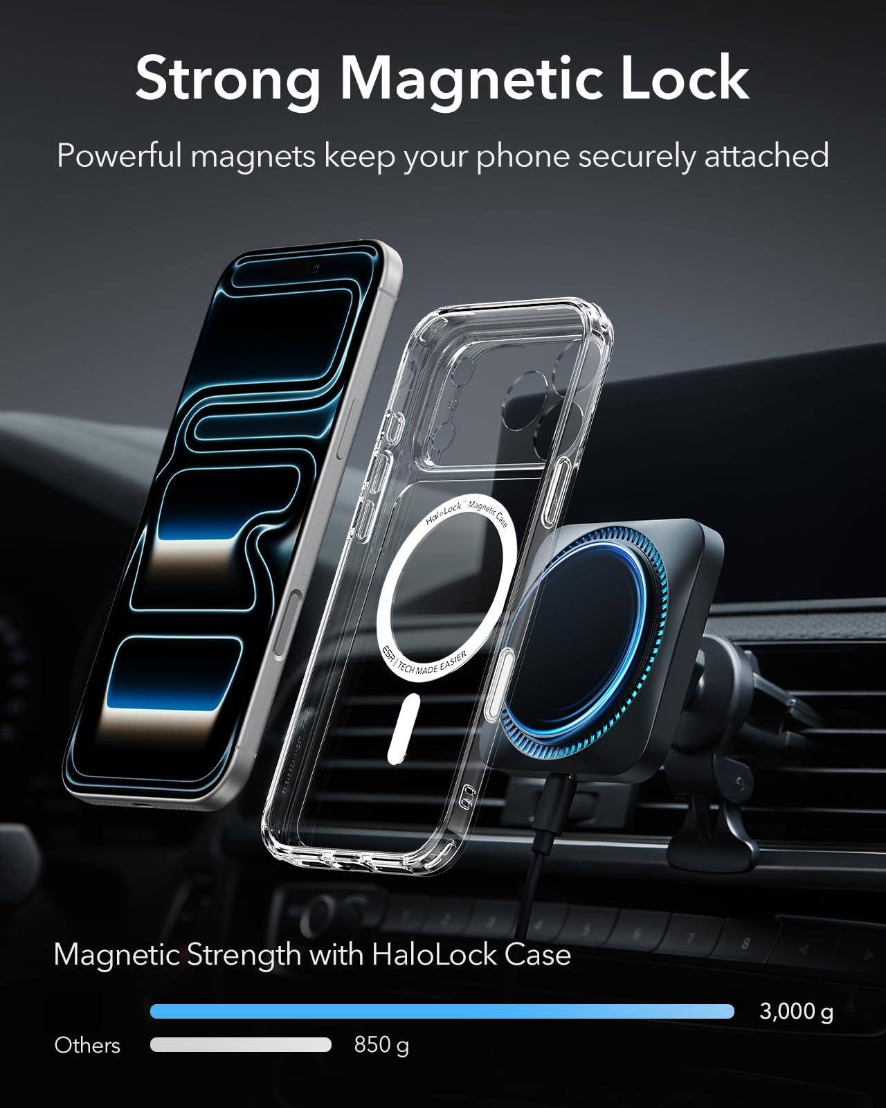 Strong Magnetic Lock  
Powerful magnets keep your phone securely attached  

Magnetic Strength with HaloLock Case  
Others: 850 g  
HaloLock Case: 3,000 g