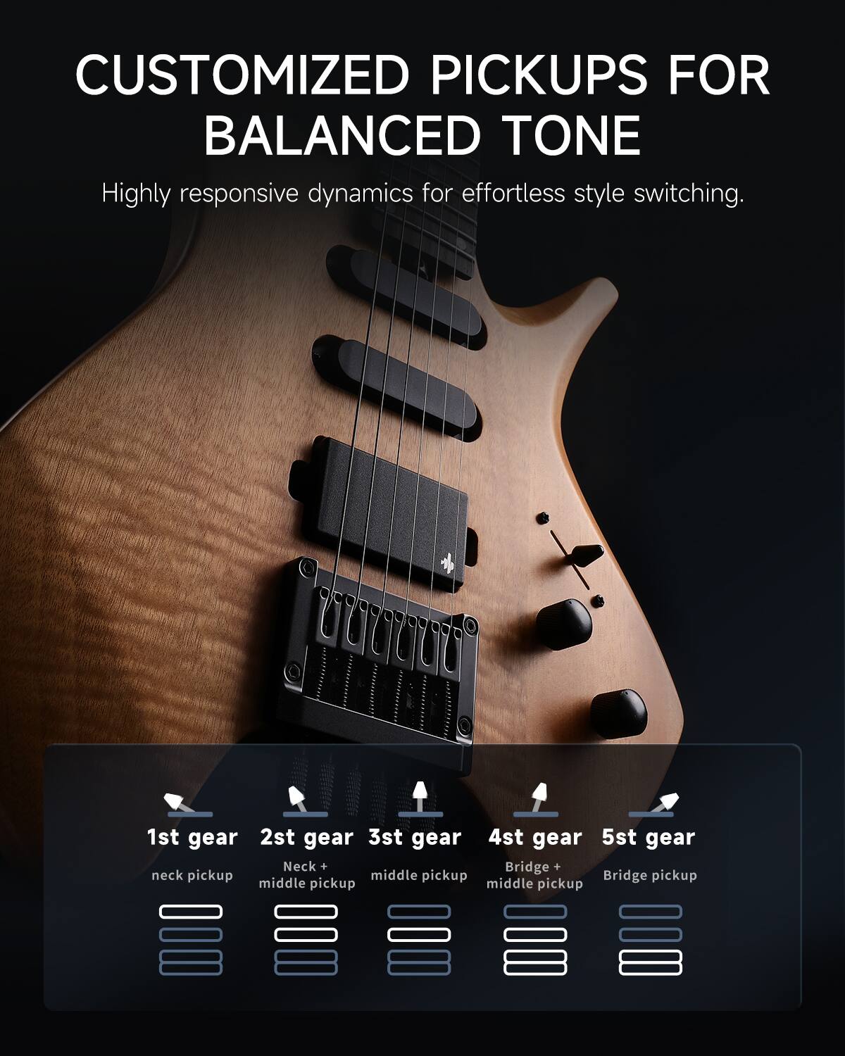 CUSTOMIZED PICKUPS FOR BALANCED TONE  
Highly responsive dynamics for effortless style switching.  

1st gear: Neck pickup  
2nd gear: Neck + middle pickup  
3rd gear: Middle pickup  
4th gear: Bridge + middle pickup  
5th gear: Bridge pickup