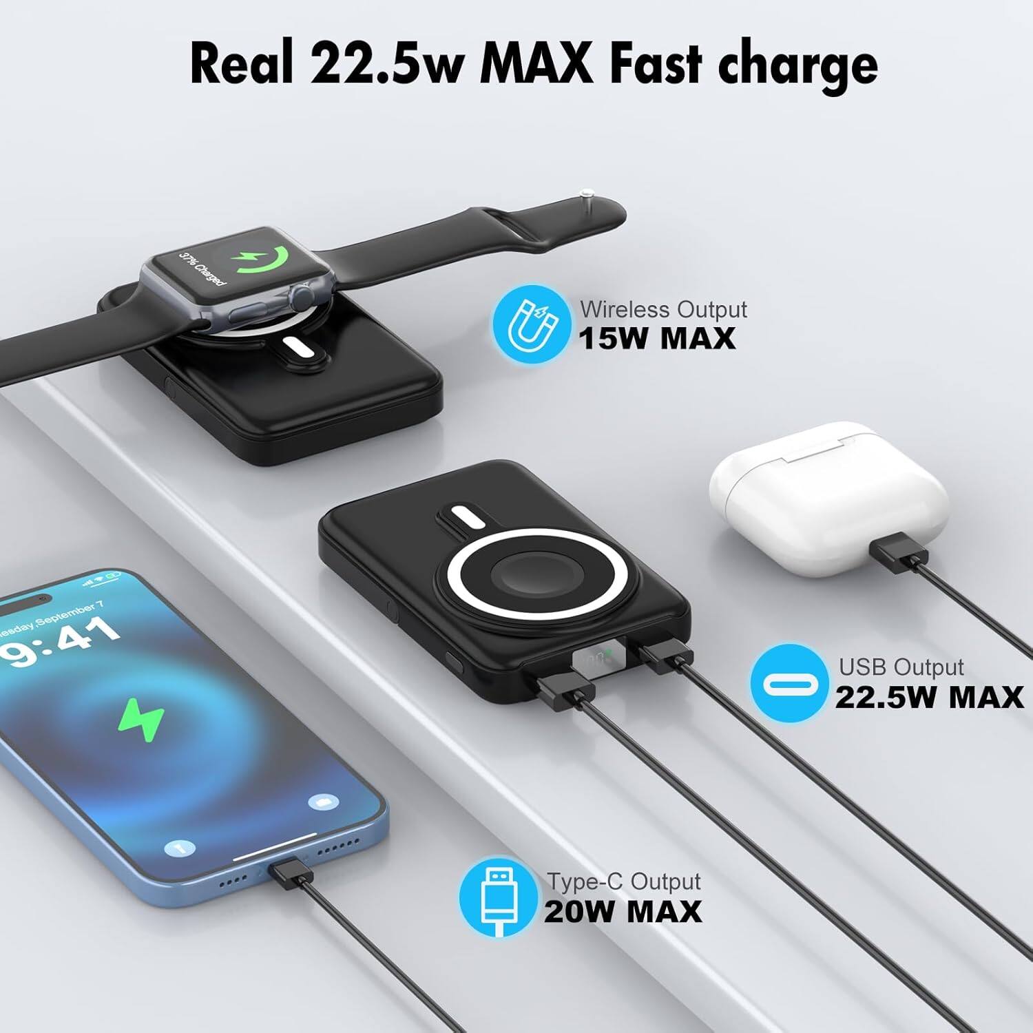 Real 22.5w MAX Fast charge

- Wireless Output 15W MAX
- USB Output 22.5W MAX
- Type-C Output 20W MAX