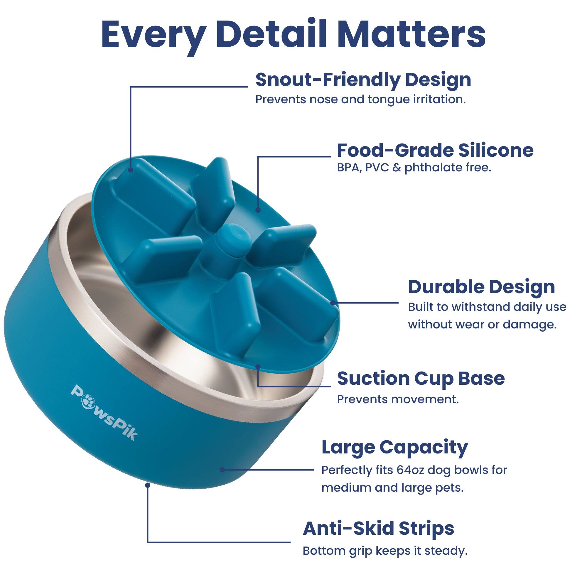 Every Detail Matters  
Snout-Friendly Design Prevents nose and tongue irritation.  
Food-Grade Silicone BPA, PVC & phthalate free.  
Durable Design Built to withstand daily use without wear or damage.  
Suction Cup Base Prevents movement.  
Large Capacity Perfectly fits 64oz dog bowls for medium and large pets.  
Anti-Skid Strips Bottom grip keeps it steady.