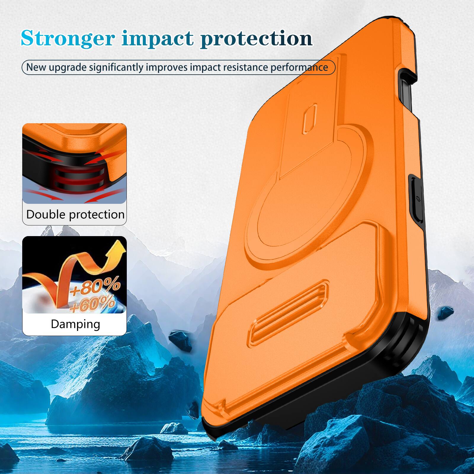 Stronger impact protection  
New upgrade significantly improves impact resistance performance  
Double protection  
+80% +60% Damping