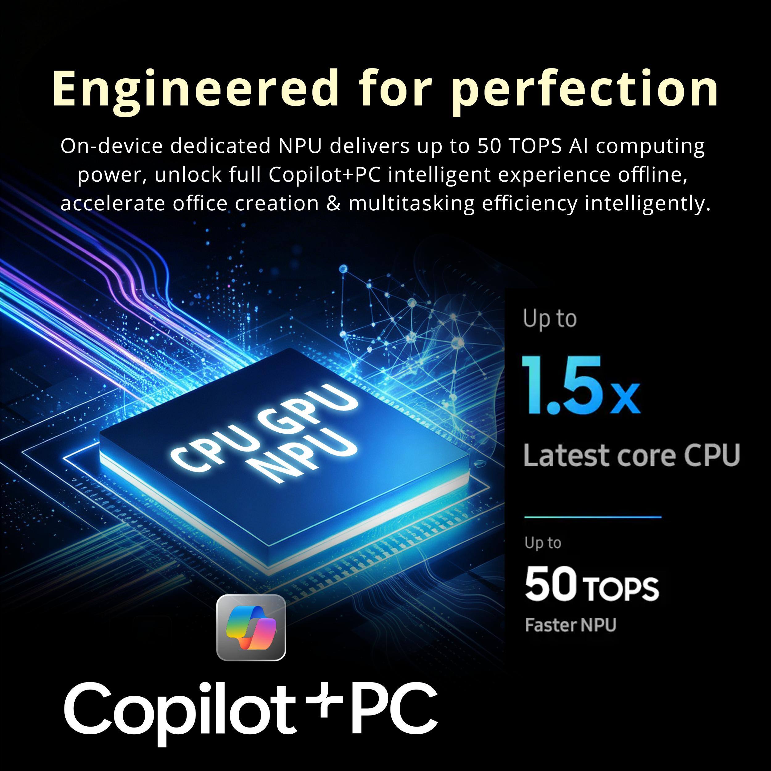 Engineered for perfection

On-device dedicated NPU delivers up to 50 TOPS AI computing power, unlock full Copilot+PC intelligent experience offline, accelerate office creation & multitasking efficiency intelligently.

GPU CPU NPU

Up to 1.5x Latest core CPU

Up to 50 TOPS Faster NPU

Copilot + PC