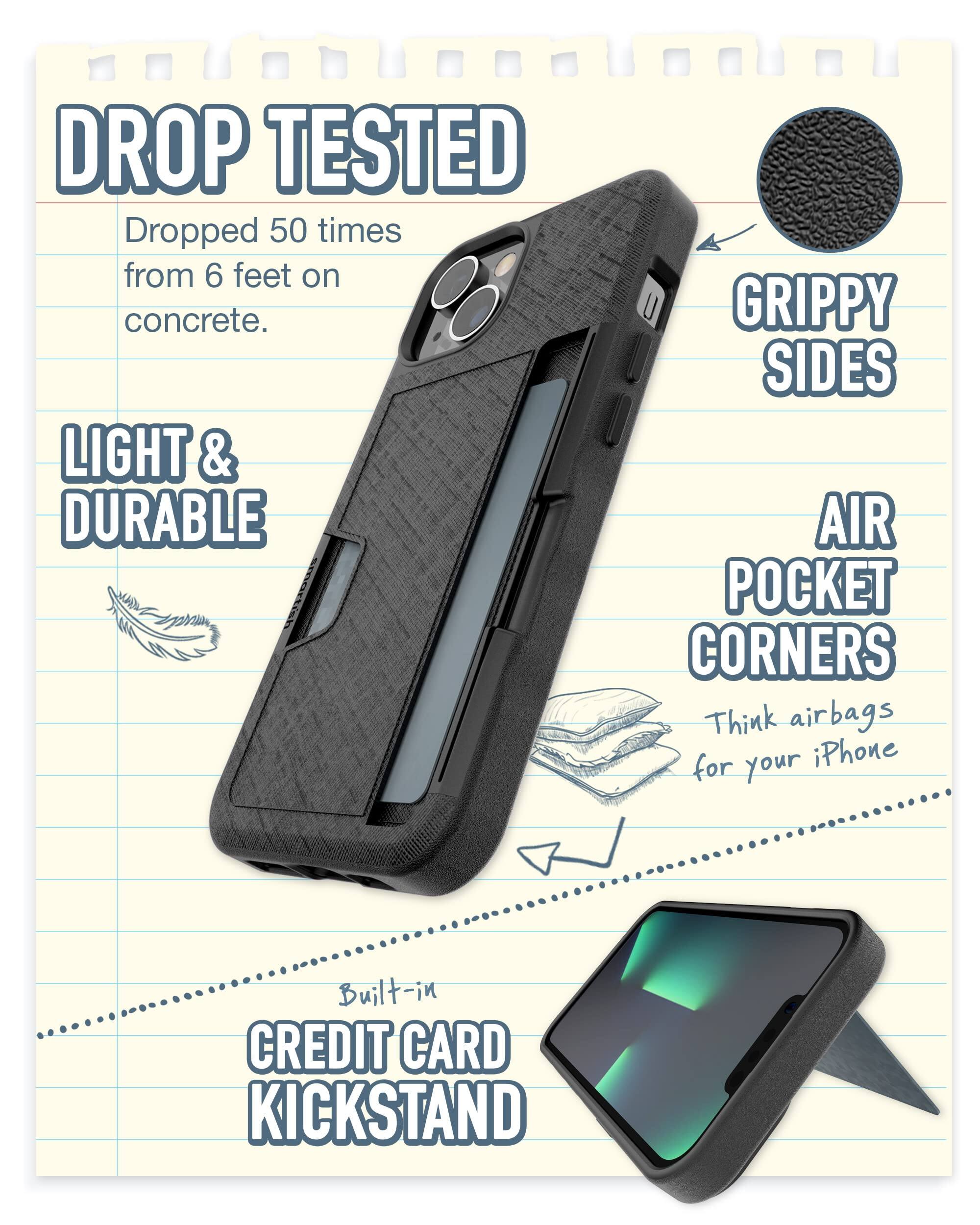DROP TESTED  
Dropped 50 times from 6 feet on concrete.  

LIGHT & DURABLE  
GRIPPY SIDES  

AIR POCKET CORNERS  
Think airbags for your iPhone  

Built-in CREDIT CARD KICKSTAND