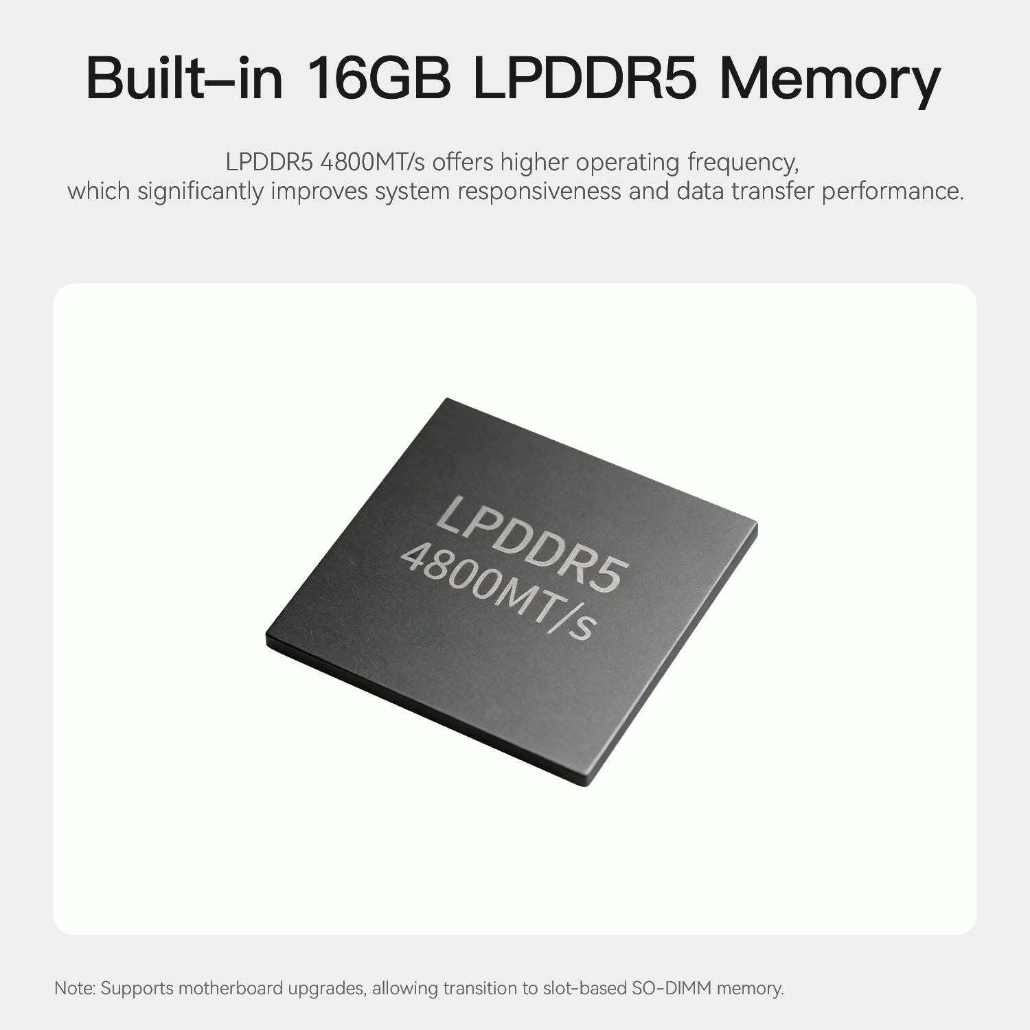 Built-in 16GB LPDDR5 Memory

LPDDR5 4800MT/s offers higher operating frequency, which significantly improves system responsiveness and data transfer performance.

Note: Supports motherboard upgrades, allowing transition to slot-based SO-DIMM memory.