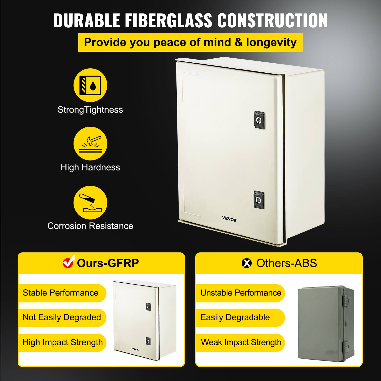 DURABLE FIBERGLASS CONSTRUCTION  
Provide you peace of mind & longevity  

- Strong Tightness  
- High Hardness  
- Corrosion Resistance  

Ours-GFRP  
- Stable Performance  
- Not Easily Degraded  
- High Impact Strength  

Others-ABS  
- Unstable Performance  
- Easily Degradable  
- Weak Impact Strength