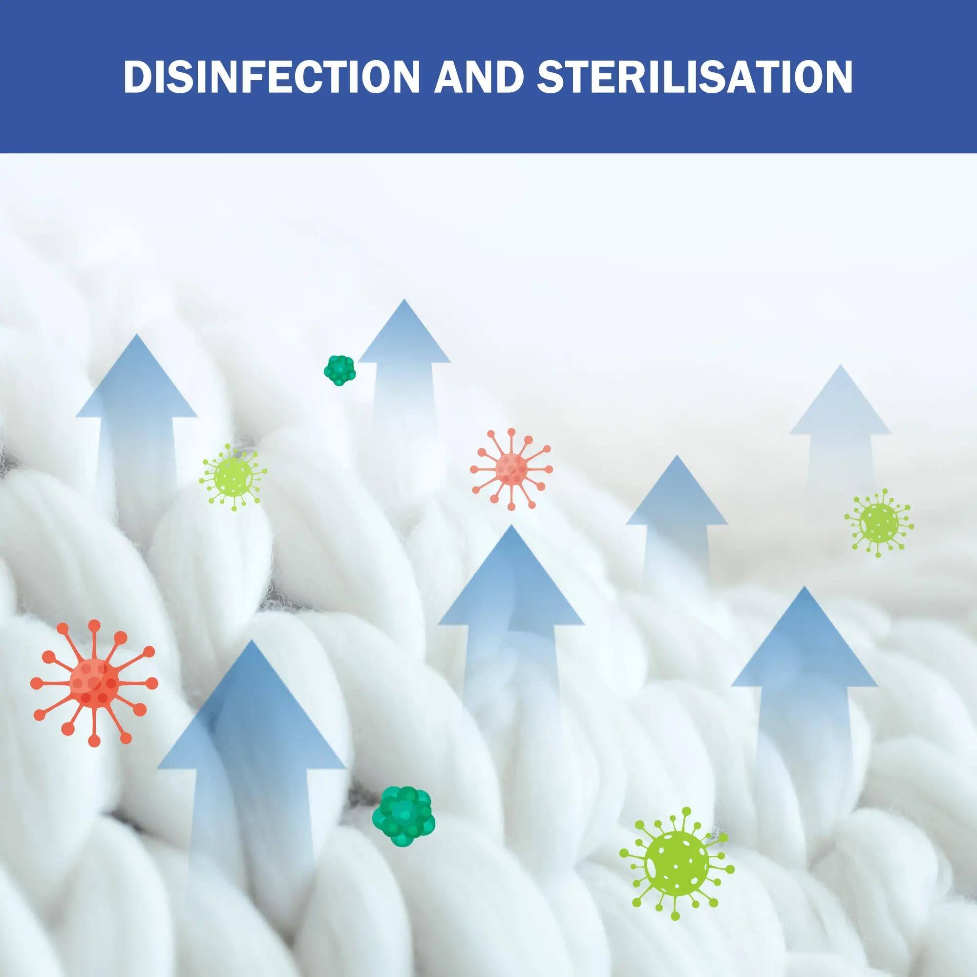 DISINFECTION AND STERILISATION