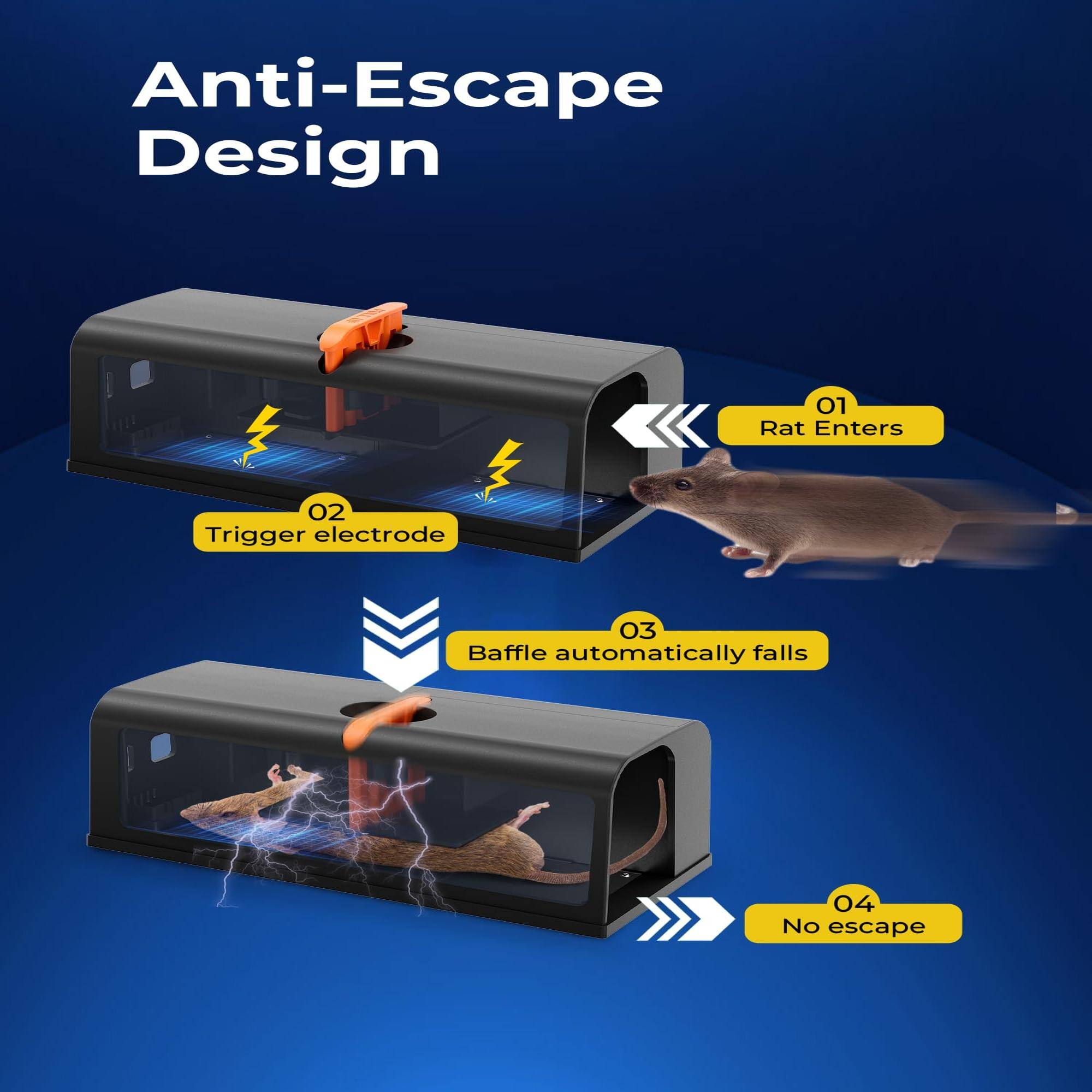 Anti-Escape Design  
01 Rat Enters  
02 Trigger electrode  
03 Baffle automatically falls  
04 No escape