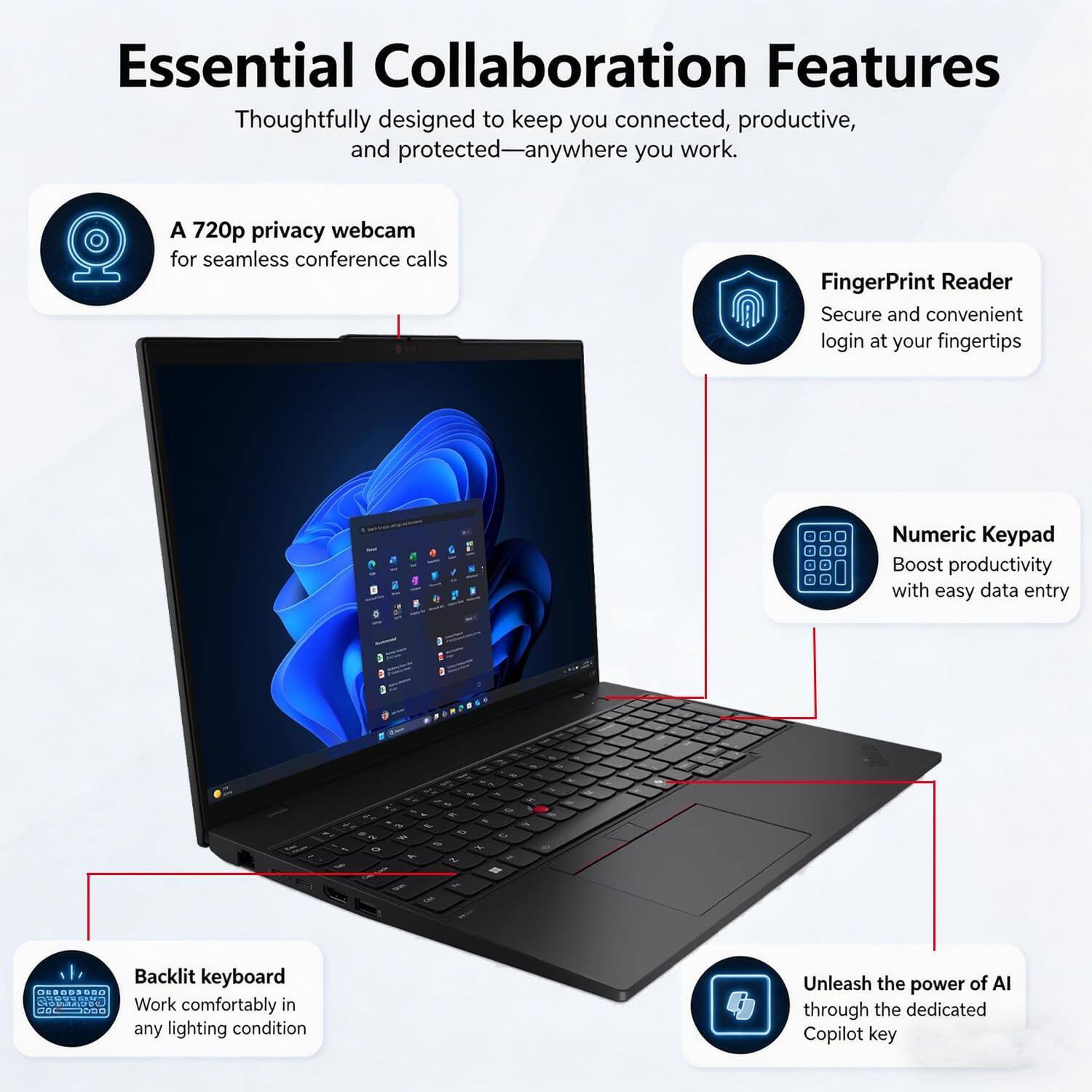 Essential Collaboration Features

Thoughtfully designed to keep you connected, productive, and protected—anywhere you work.

- A 720p privacy webcam for seamless conference calls
- FingerPrint Reader: Secure and convenient login at your fingertips
- Numeric Keypad: Boost productivity with easy data entry
- Backlit keyboard: Work comfortably in any lighting condition
- Unleash the power of AI through the dedicated Copilot key
