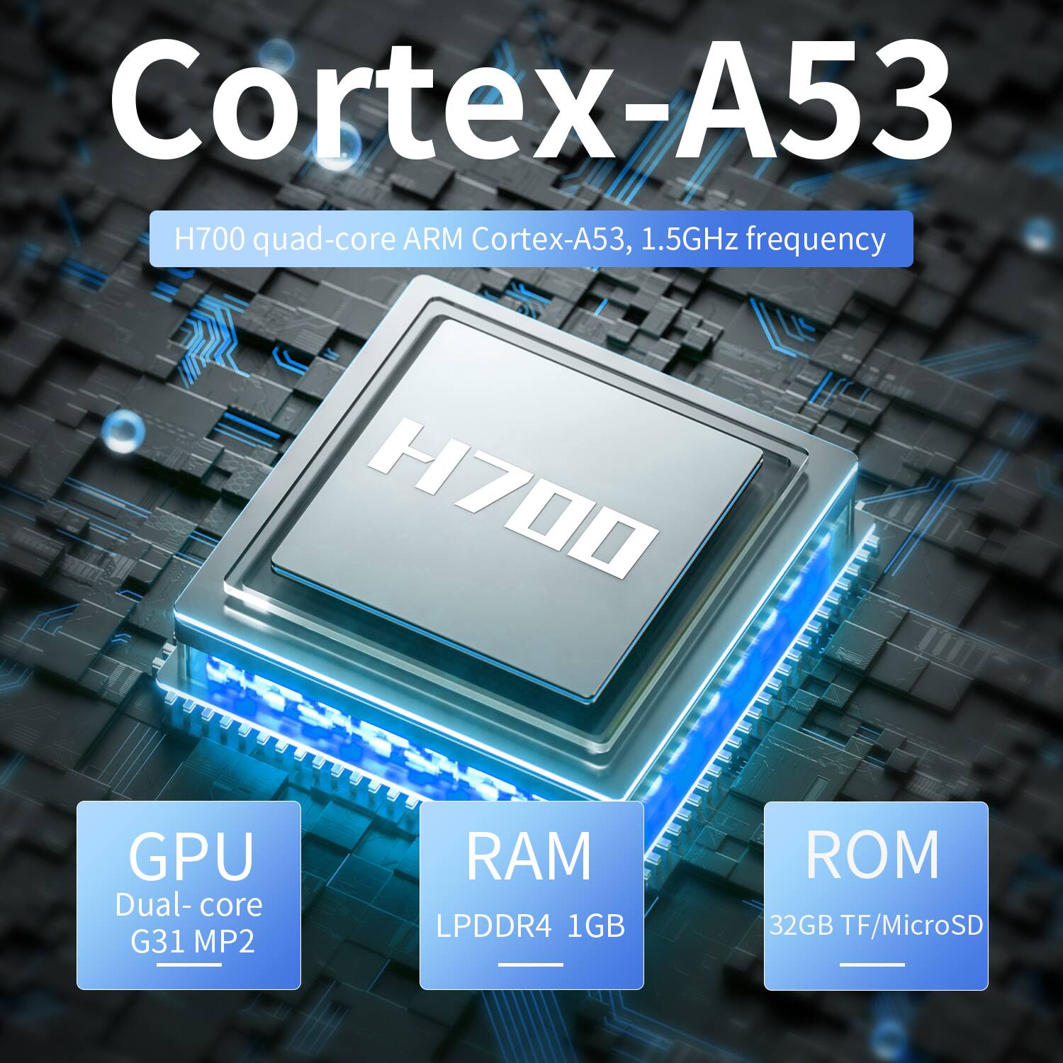 Cortex-A53  
H700 quad-core ARM Cortex-A53, 1.5GHz frequency  

GPU: Dual-core G31 MP2  
RAM: LPDDR4 1GB  
ROM: 32GB TF/MicroSD