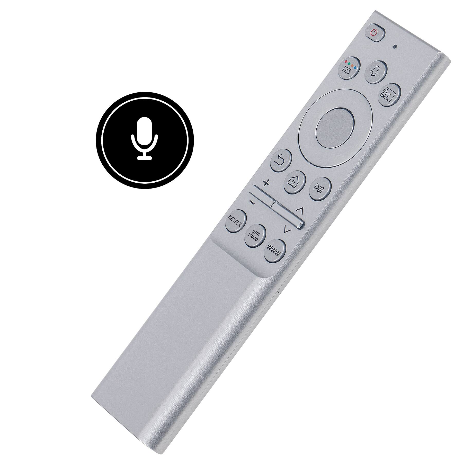 123 n S + DE - I ^ NETFLIX prm V video www