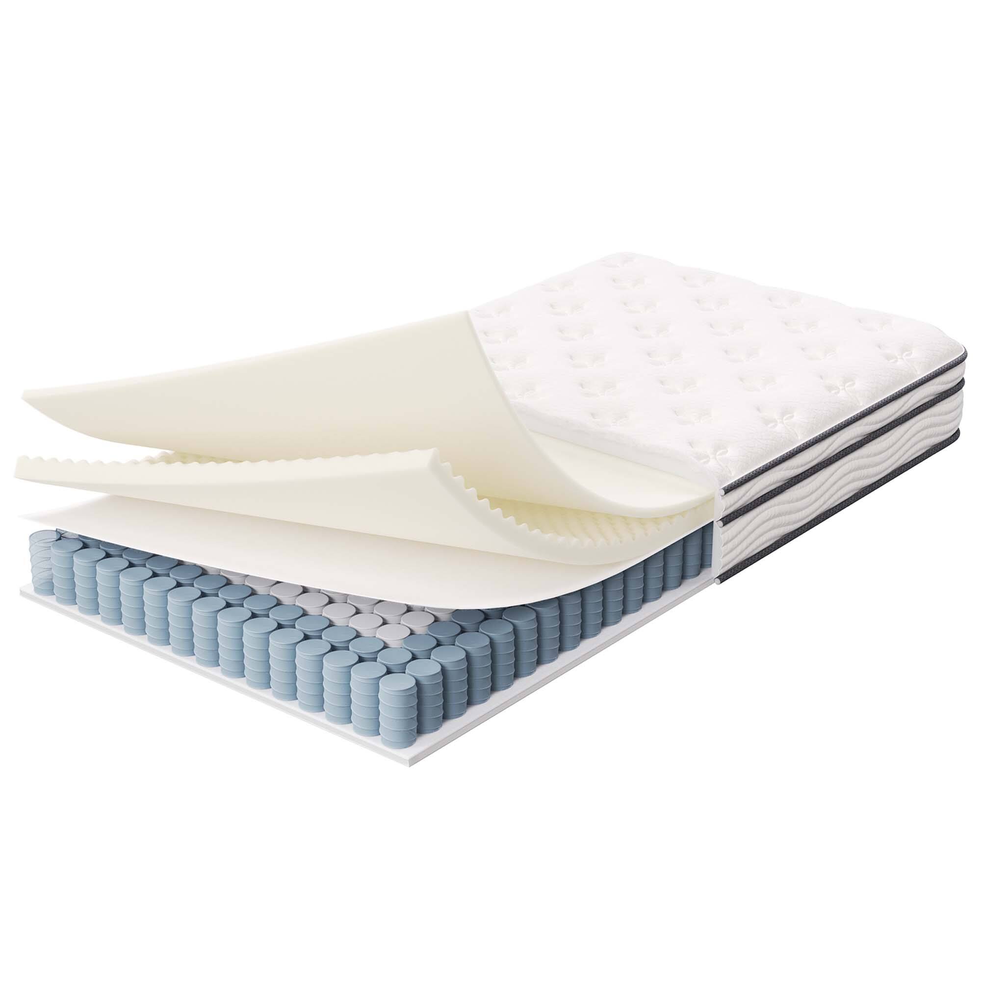 Alt View 2. Modway - Jenna 8" Innerspring and Foam Twin Mattress by Modway - White.
