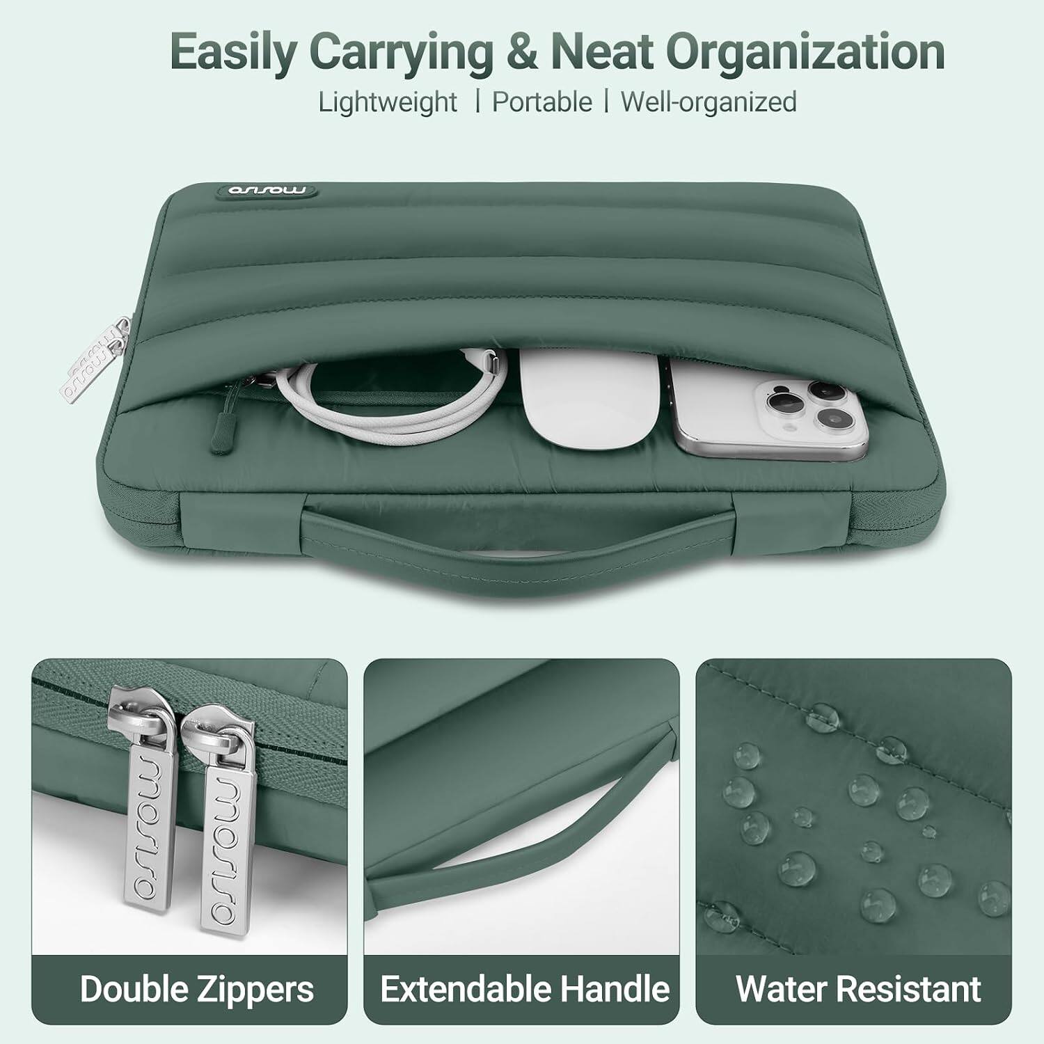 Easily Carrying & Neat Organization  
Lightweight | Portable | Well-organized  

Double Zippers  
Extendable Handle  
Water Resistant