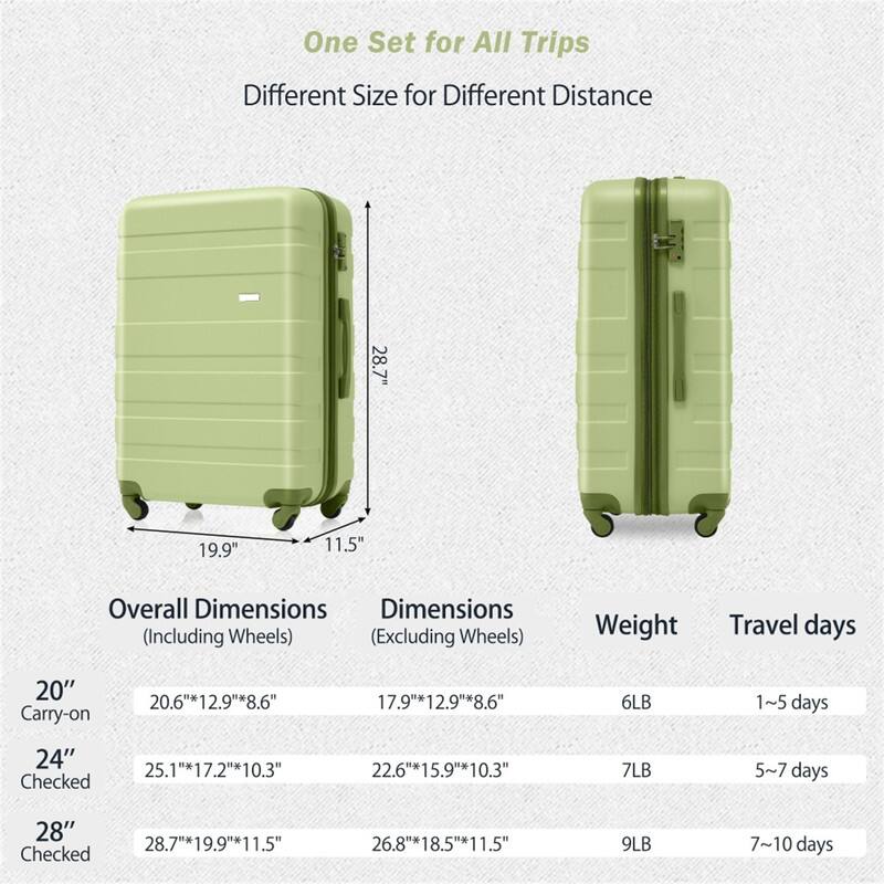 One Set for All Trips  
Different Size for Different Distance  

Overall Dimensions (Including Wheels) | Dimensions (Excluding Wheels) | Weight | Travel days  
--- | --- | --- | ---  
20" Carry-on | 20.6"*12.9"*8.6" | 17.9"*12.9"*8.6" | 6LB | 1~5 days  
24" Checked | 25.1"*17.2"*10.3" | 22.6"*15.9"*10.3" | 7LB | 5~7 days  
28" Checked | 28.7"*19.9"*11.5" | 26.8"*18.5"*11.5" | 9LB | 7~10 days