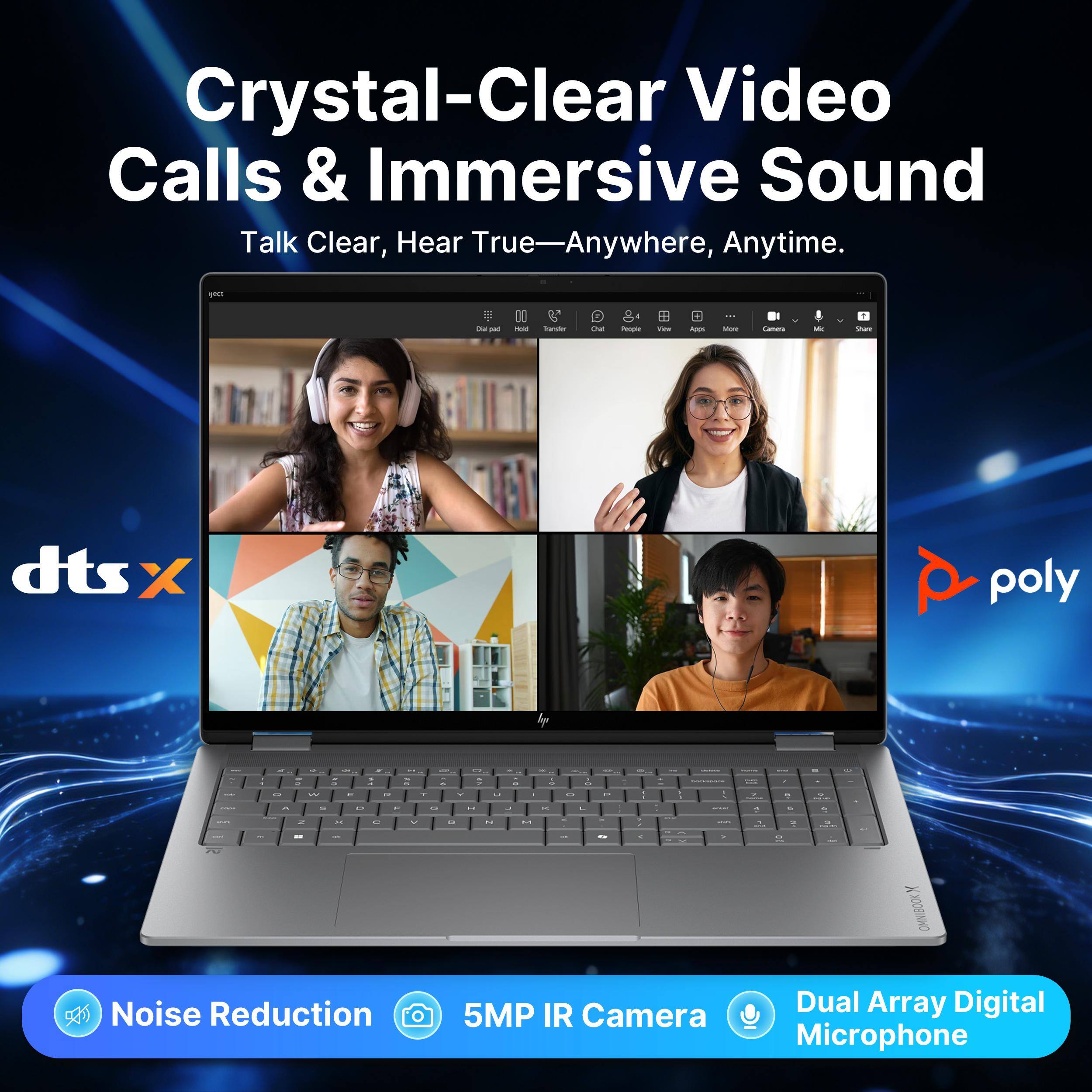 Crystal-Clear Video Calls & Immersive Sound  
Talk Clear, Hear True—Anywhere, Anytime.  

Noise Reduction  
5MP IR Camera  
Dual Array Digital Microphone
