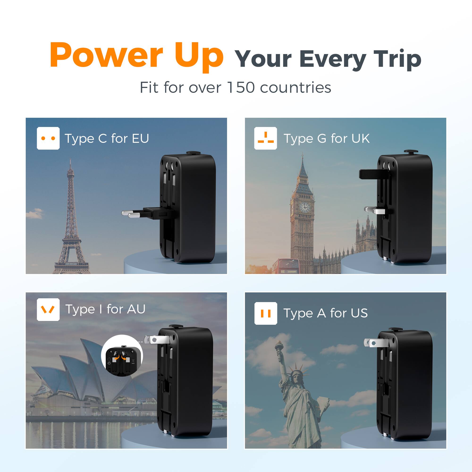 Power Up Your Every Trip  
Fit for over 150 countries  
Type C for EU  
Type G for UK  
Type I for AU  
Type A for US