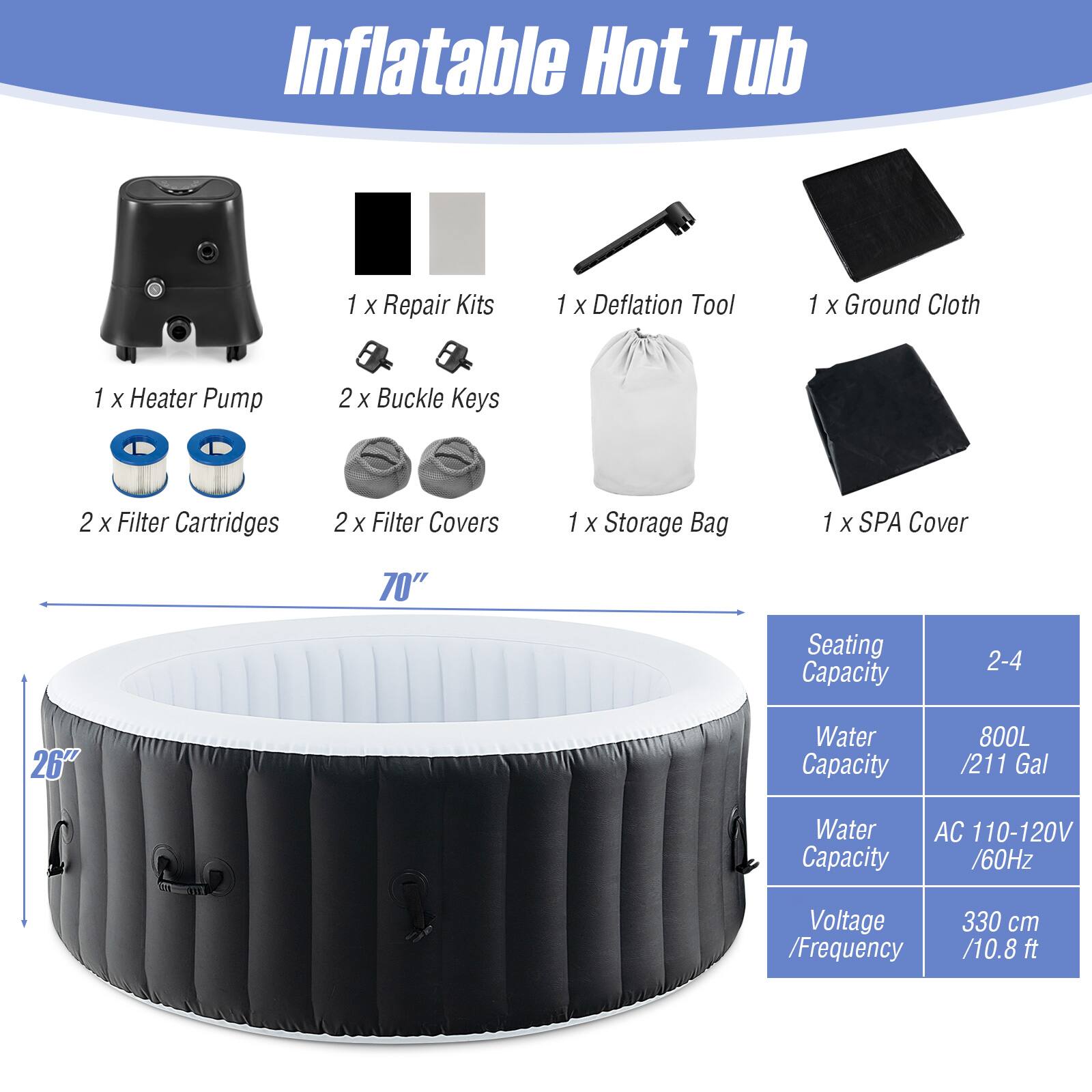 Inflatable Hot Tub

- 1 x Heater Pump
- 1 x Repair Kits
- 1 x Deflation Tool
- 1 x Ground Cloth
- 2 x Buckle Keys
- 2 x Filter Cartridges
- 2 x Filter Covers
- 1 x Storage Bag
- 1 x SPA Cover

Seating Capacity: 2-4

Water Capacity: 800L / 211 Gal

Voltage / Frequency: AC 110-120V / 60Hz

Dimensions: 330 cm / 10.8 ft

- Diameter: 70"
- Height: 26"