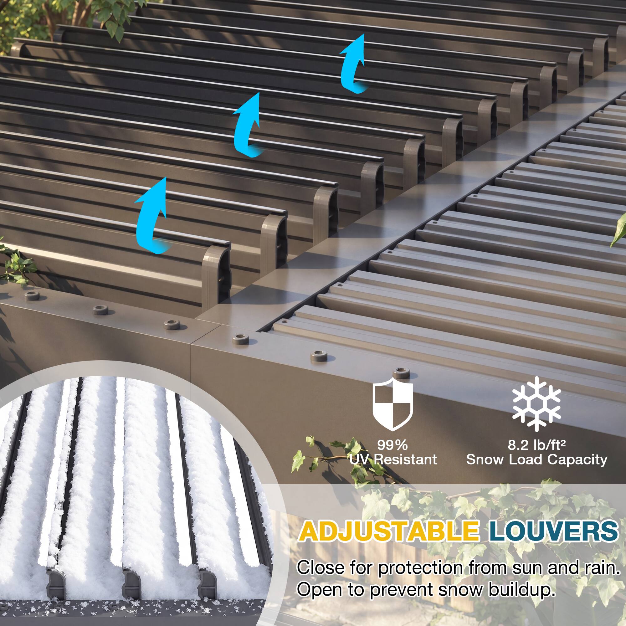 99% UV Resistant  
8.2 lb/ft² Snow Load Capacity  

ADJUSTABLE LOUVERS  
Close for protection from sun and rain.  
Open to prevent snow buildup.